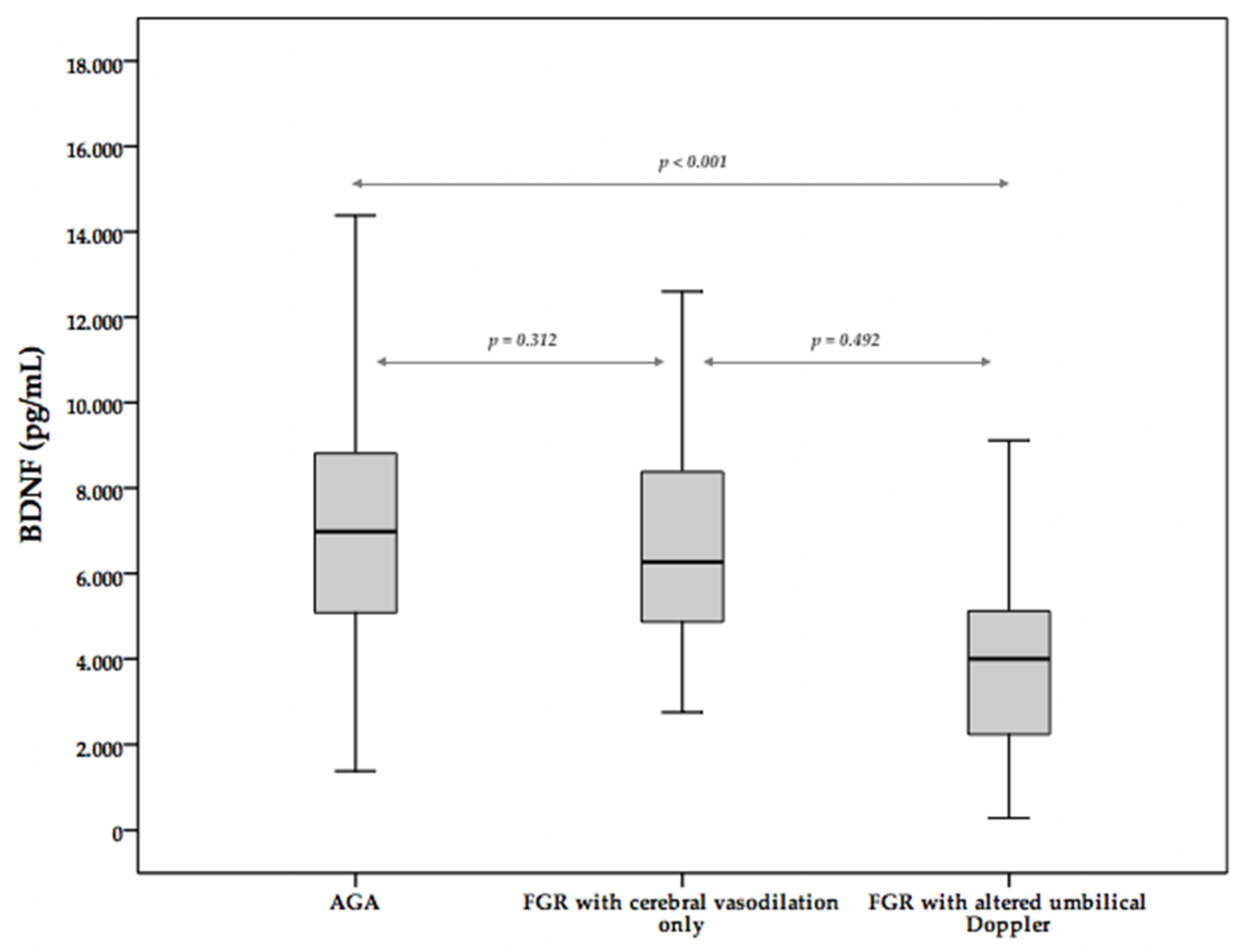 Medicina 58 00178 g002