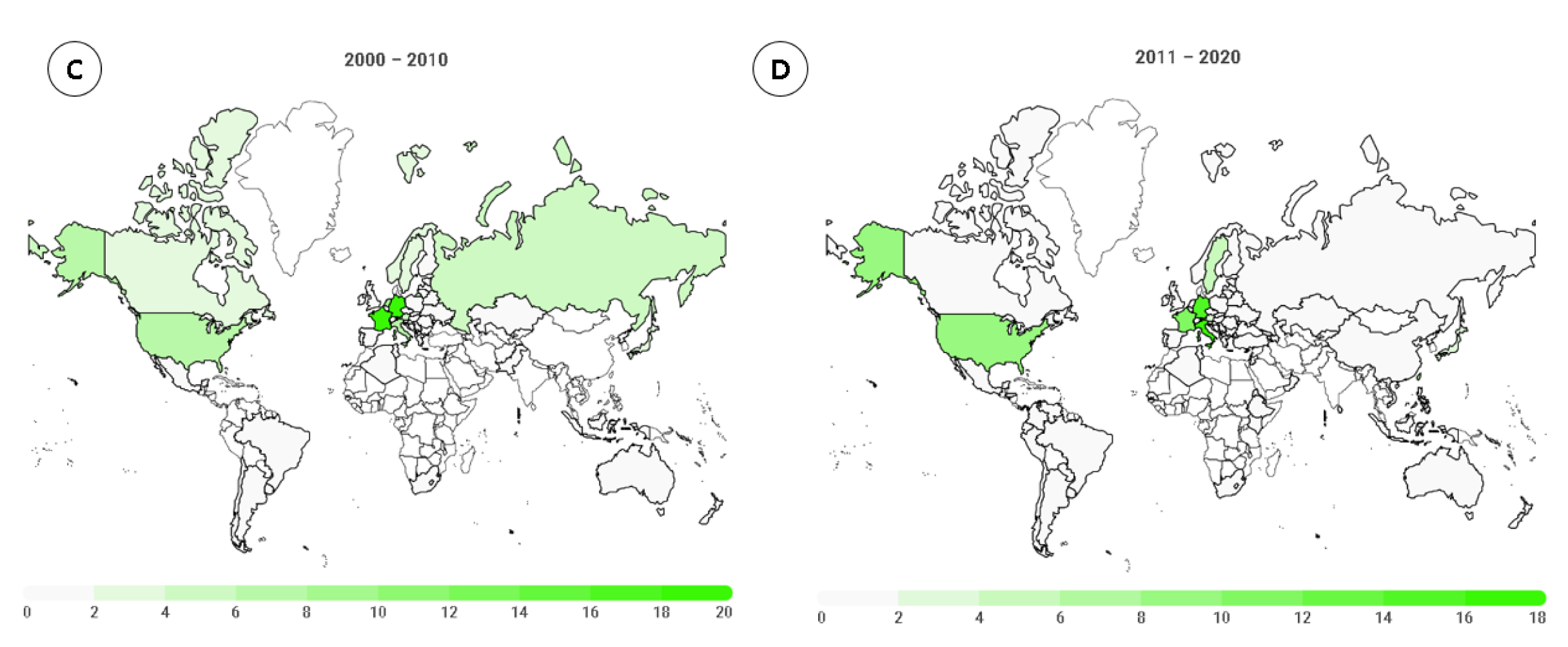 Medicina 58 00179 g003b