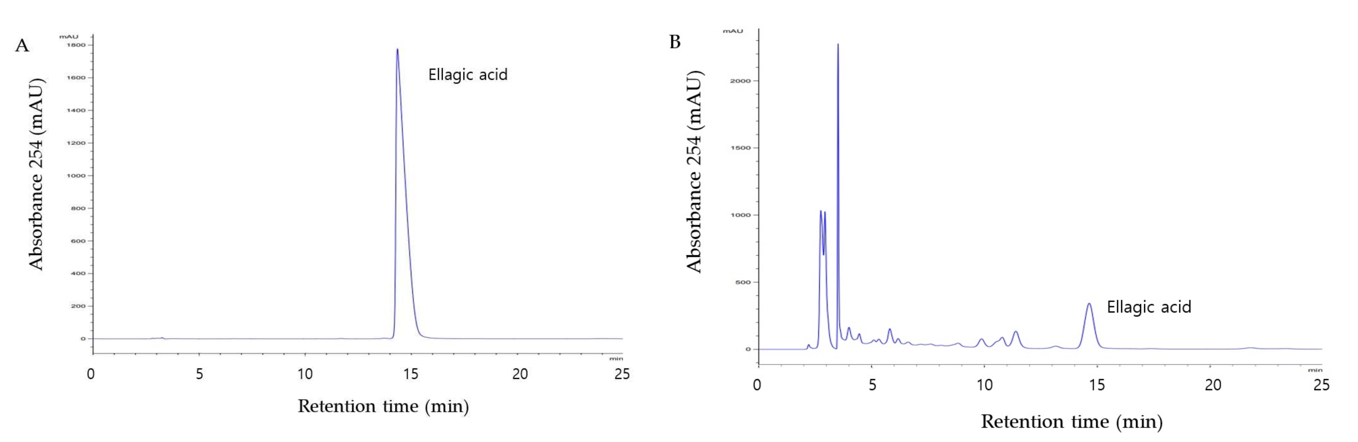 Medicina 58 00189 g001 Medicina 58 00189 g001