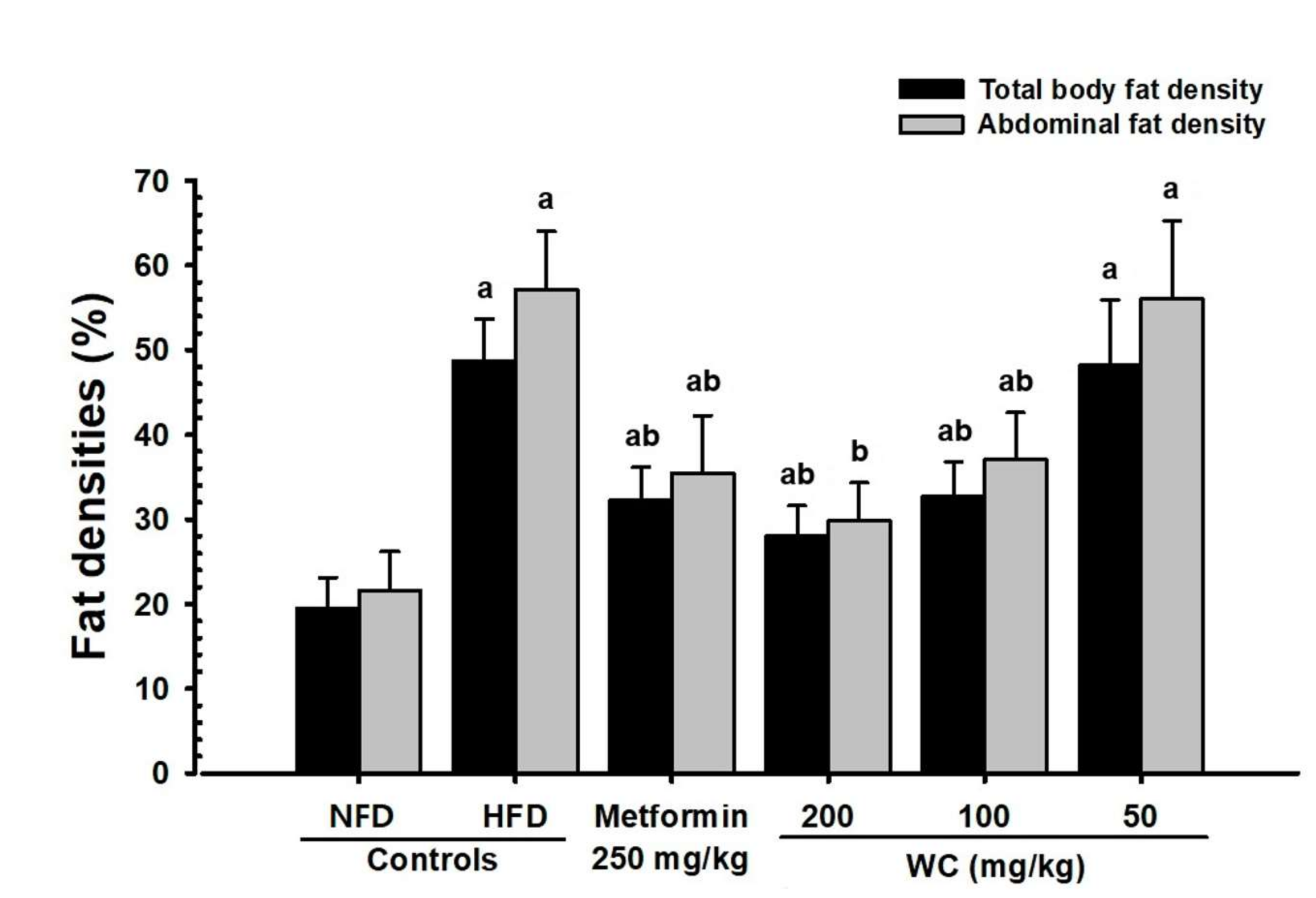 Medicina 58 00189 g005 Medicina 58 00189 g005
