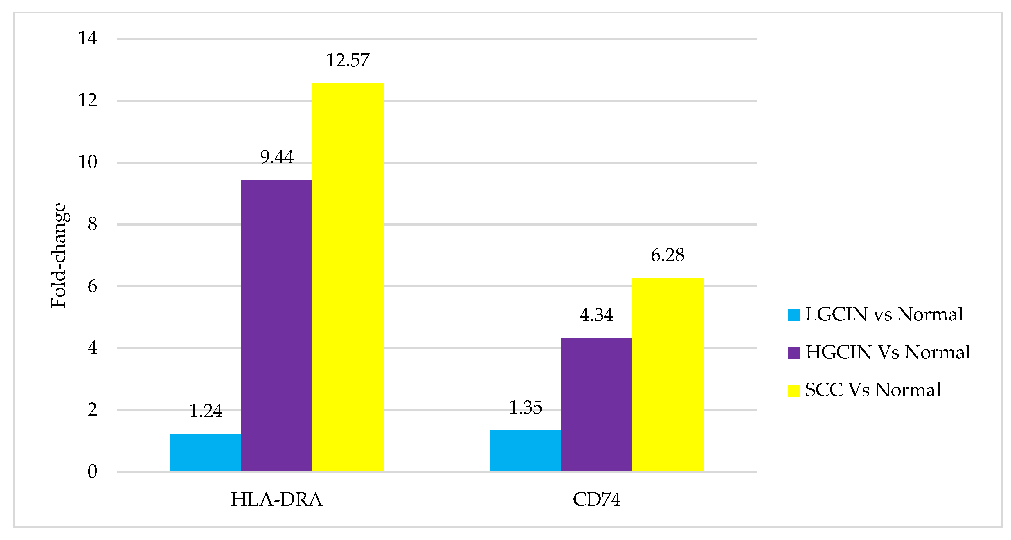 Medicina 58 00190 g002 550