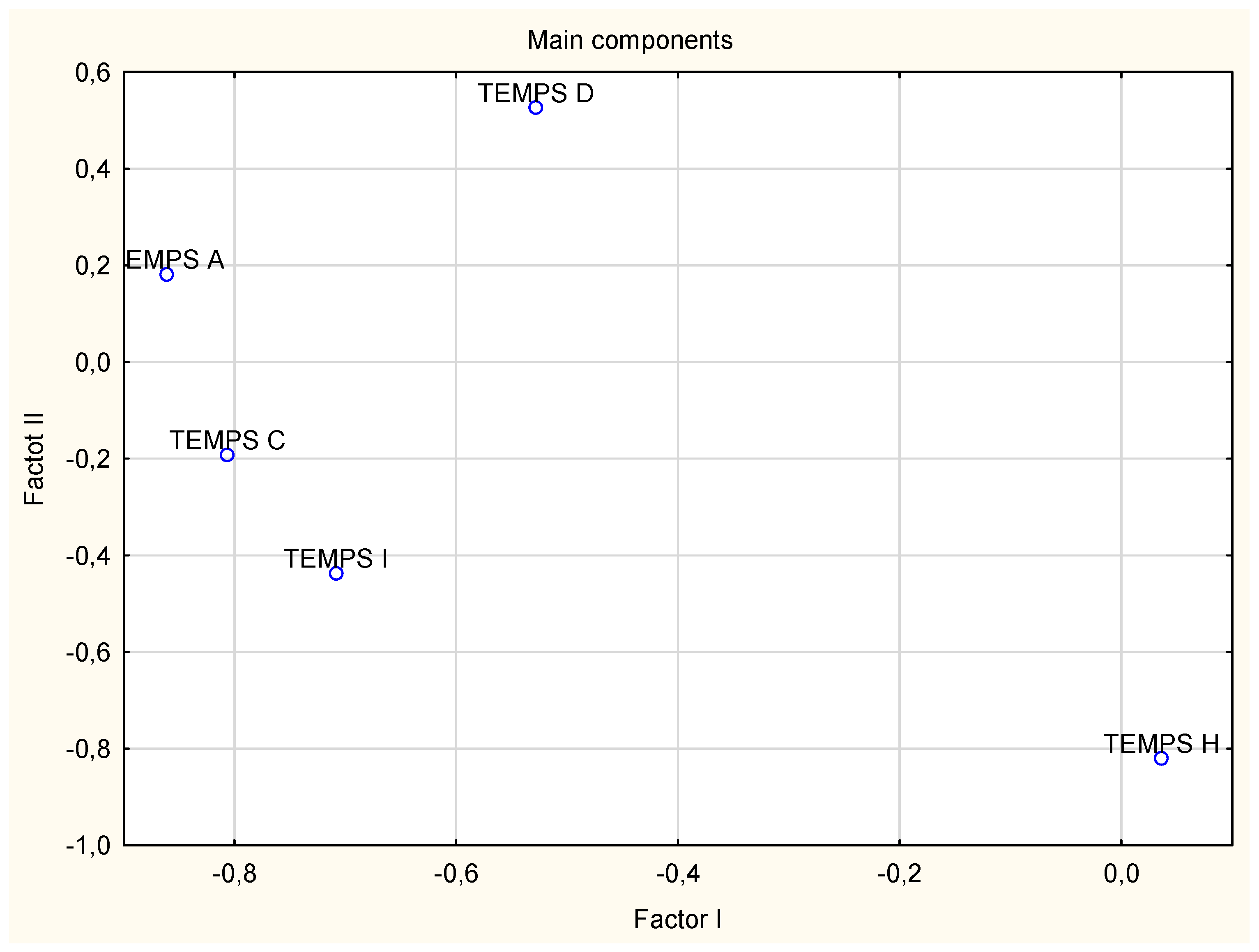 Medicina 58 00195 g001 550