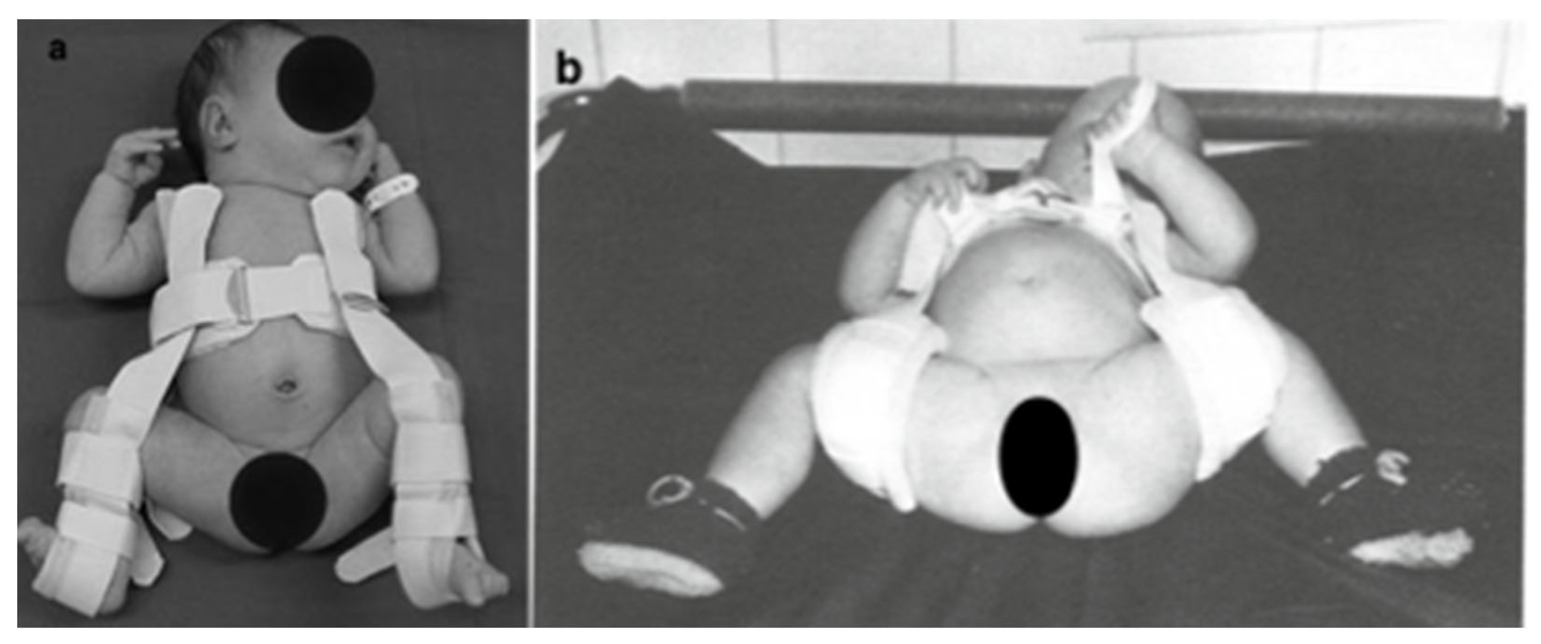 Medicina 58 00206 g001 550