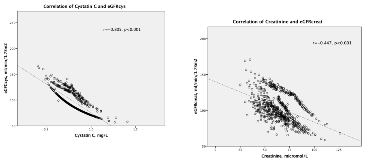 Medicina 58 00218 g001