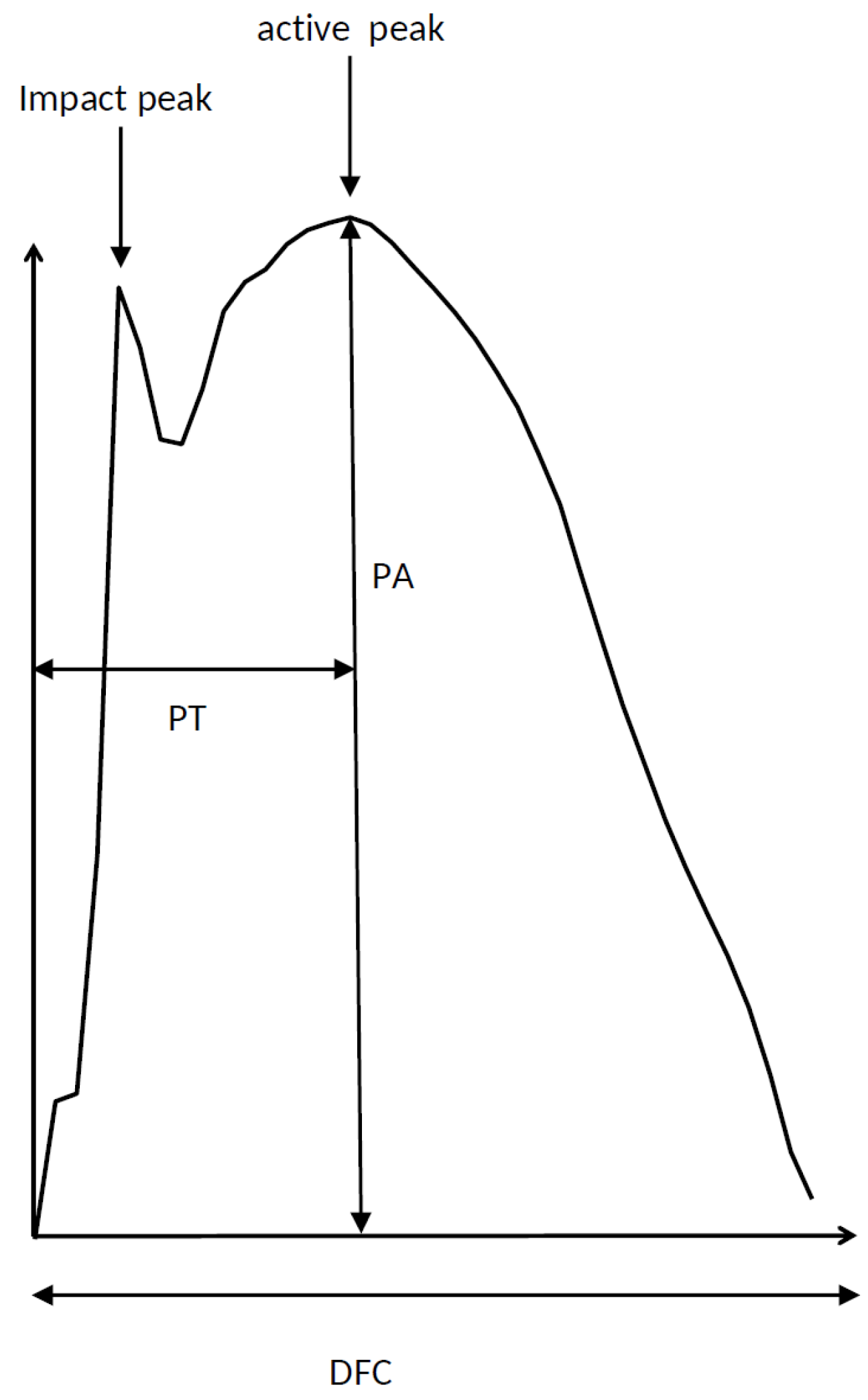 Medicina 58 00249 g001