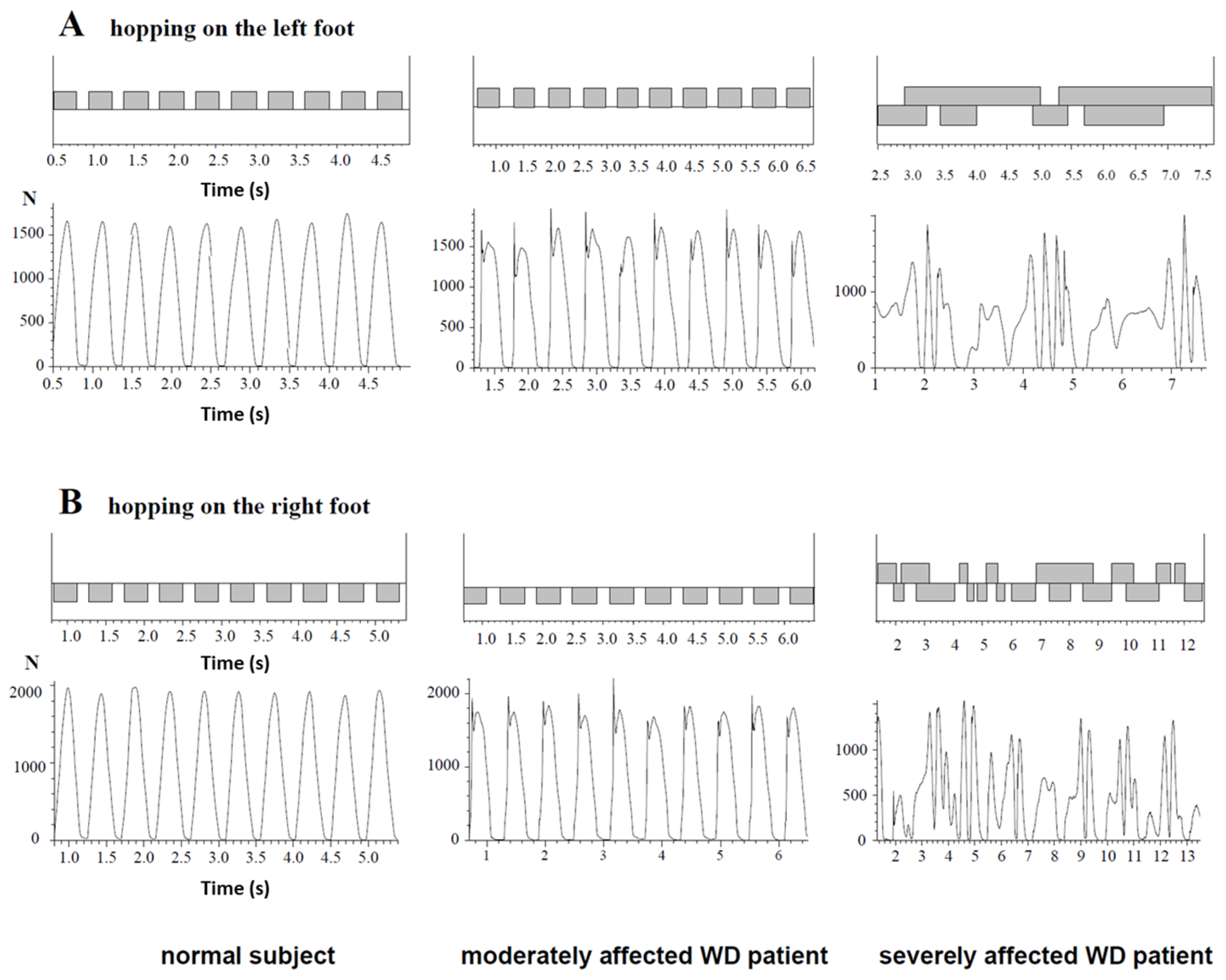 Medicina 58 00249 g002