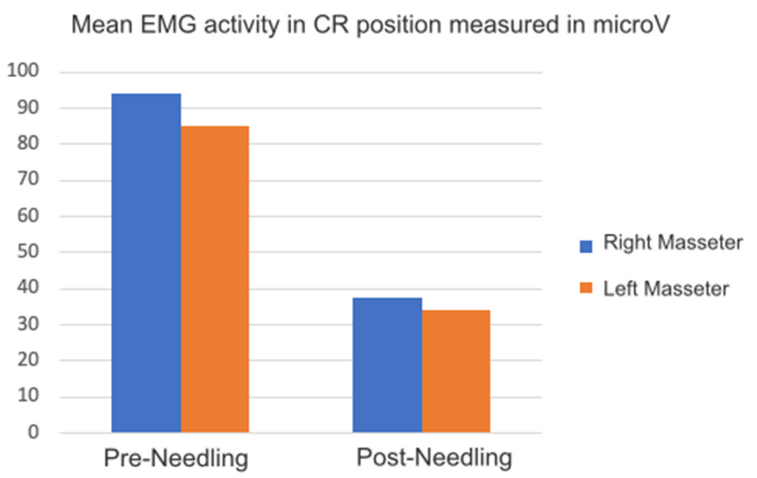 Medicina 58 00256 g005 550