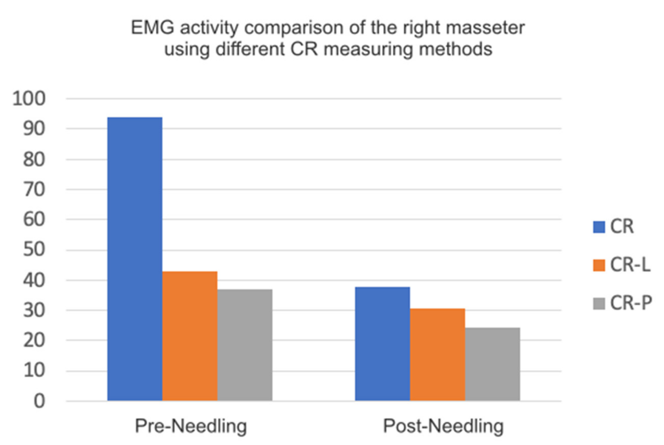 Medicina 58 00256 g006 550
