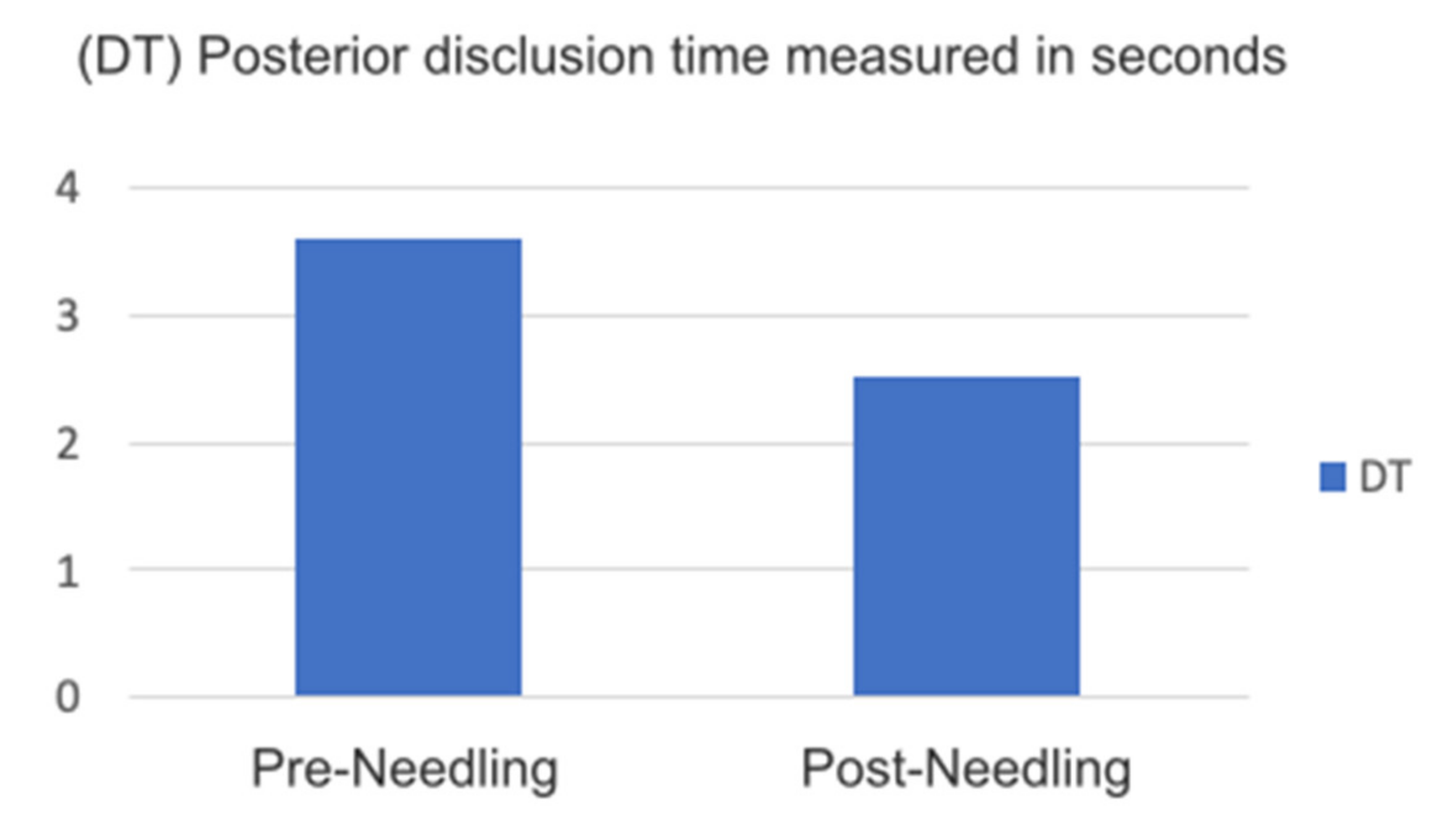 Medicina 58 00256 g009 550