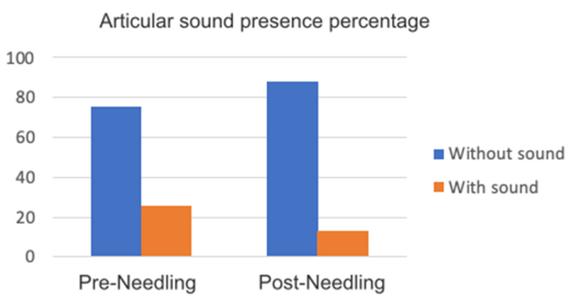 Medicina 58 00256 g010 550