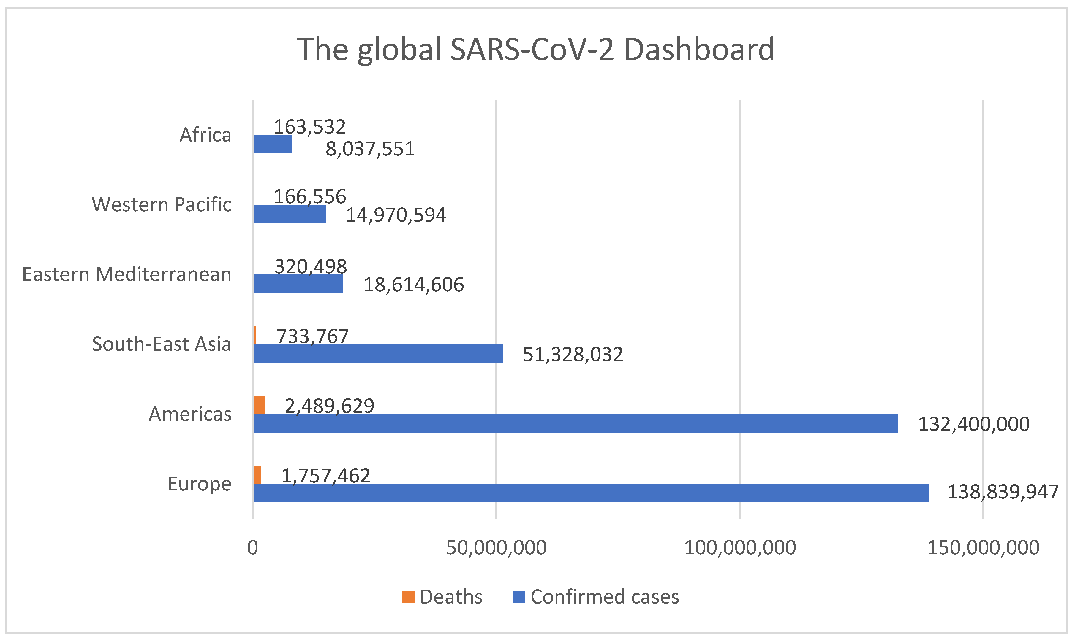 Medicina 58 00261 g001
