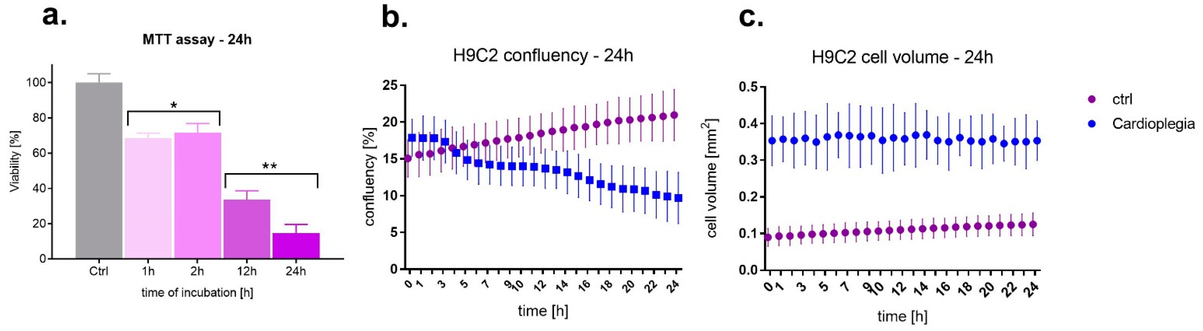 Medicina 58 00280 g001 Medicina 58 00280 g001
