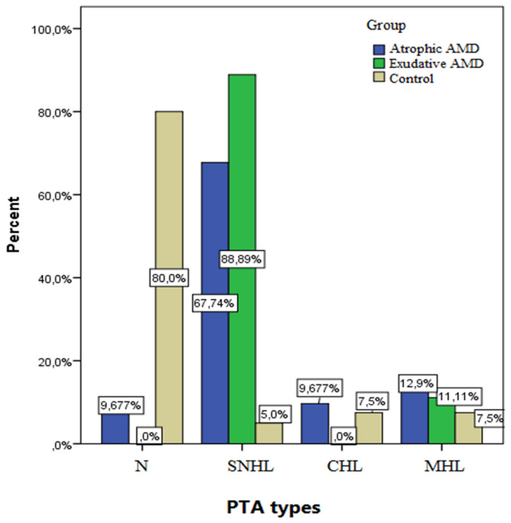 Medicina 58 00291 g001 550