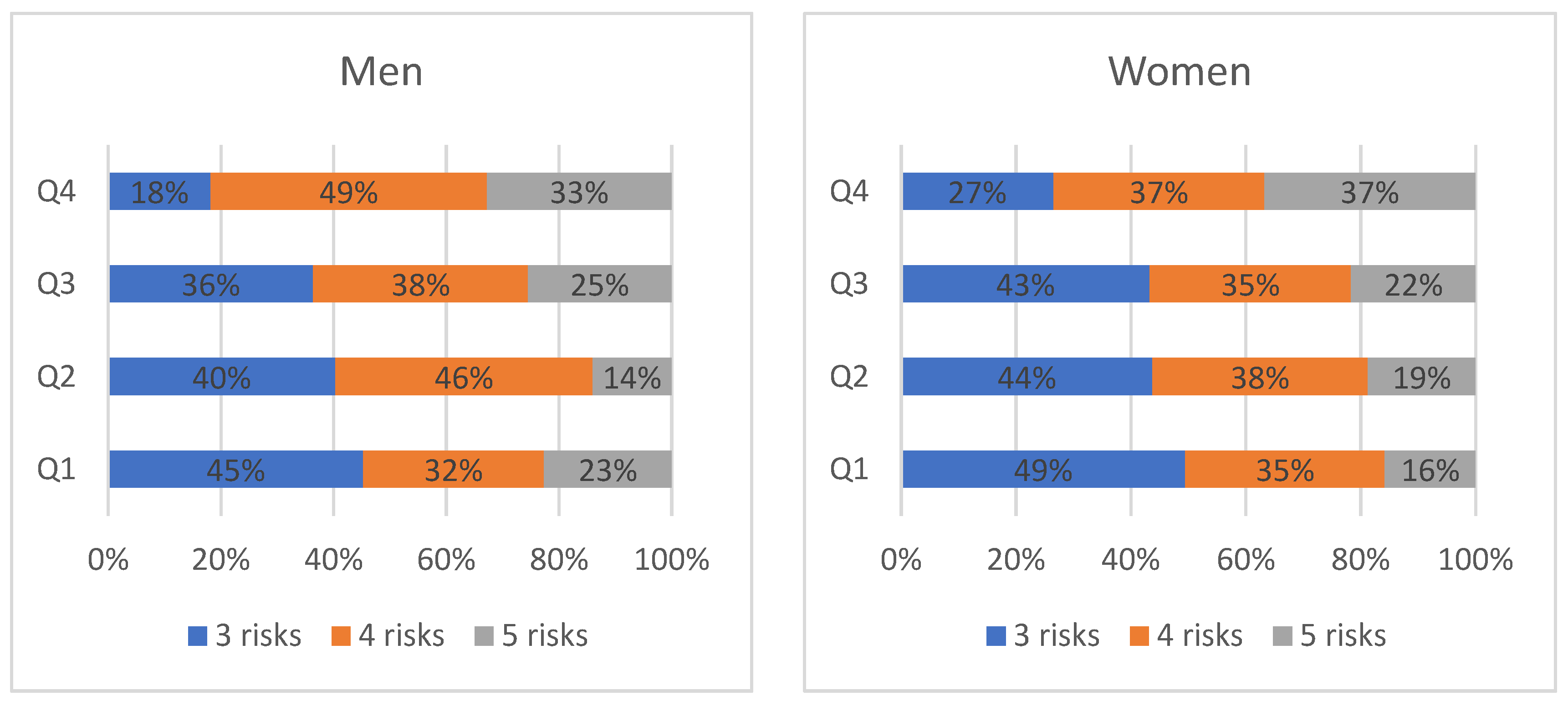 Medicina 58 00297 g002