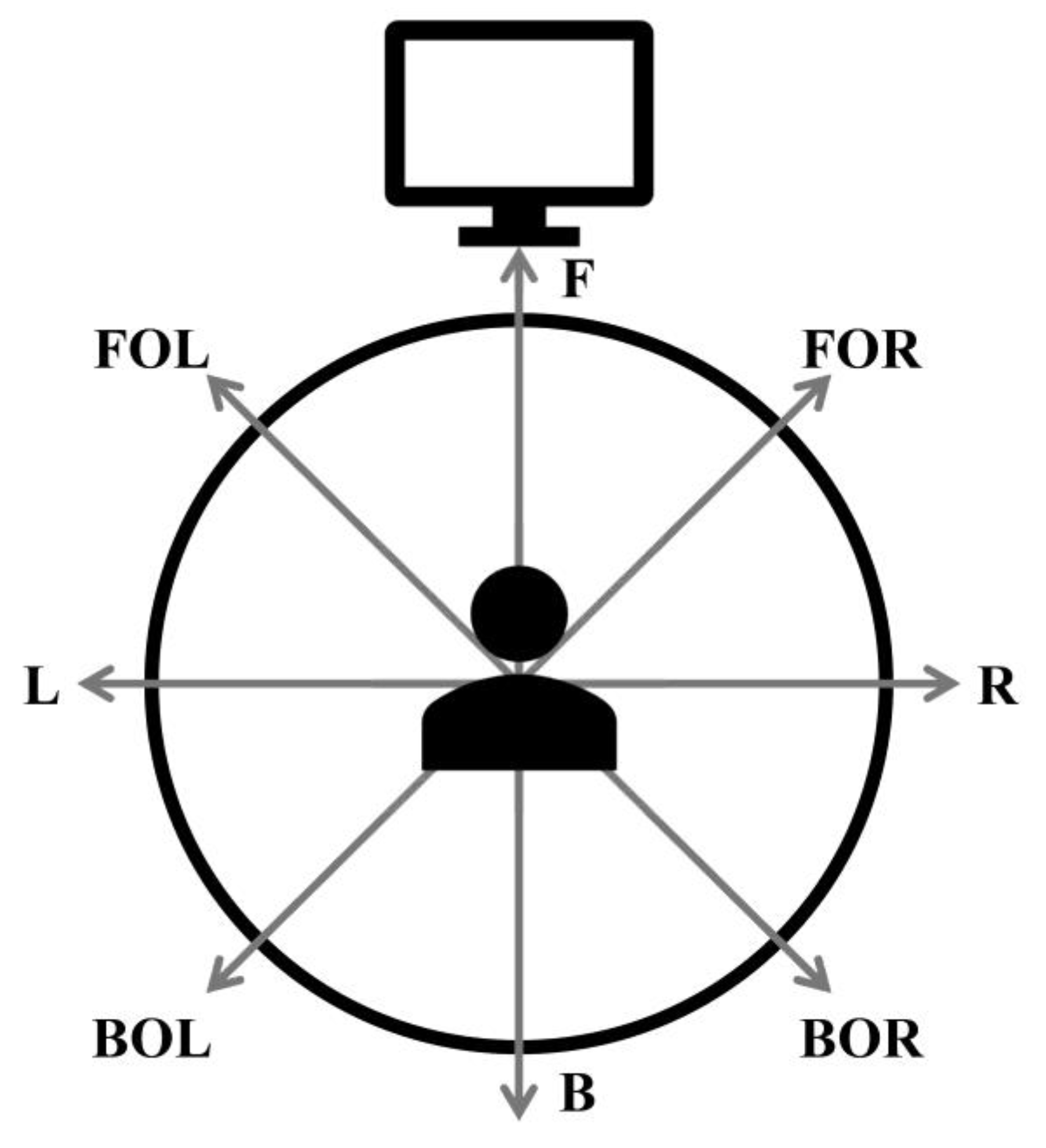Medicina 58 00302 g002