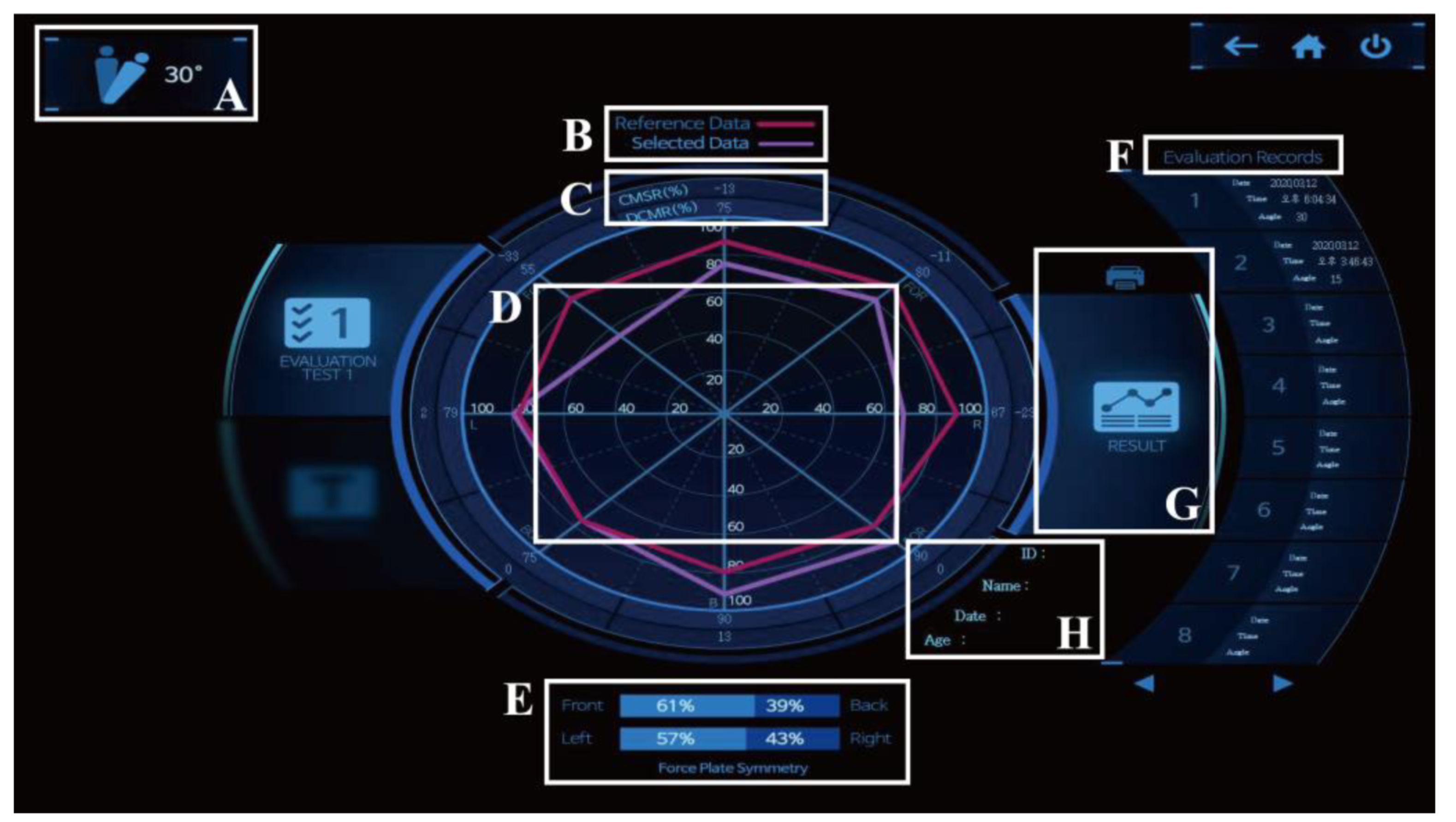 Medicina 58 00302 g003