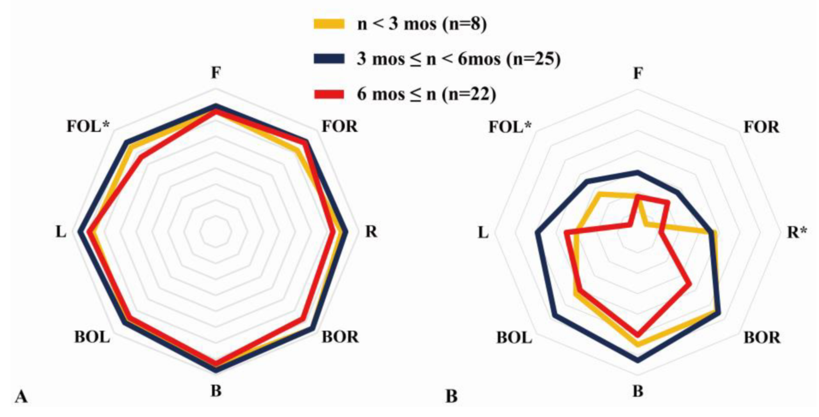 Medicina 58 00302 g008