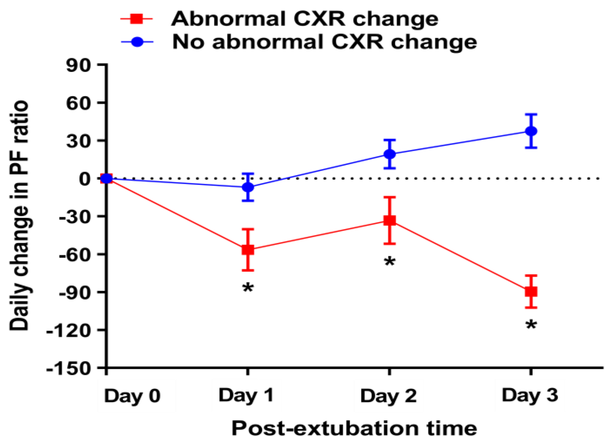 Medicina 58 00303 g002 550