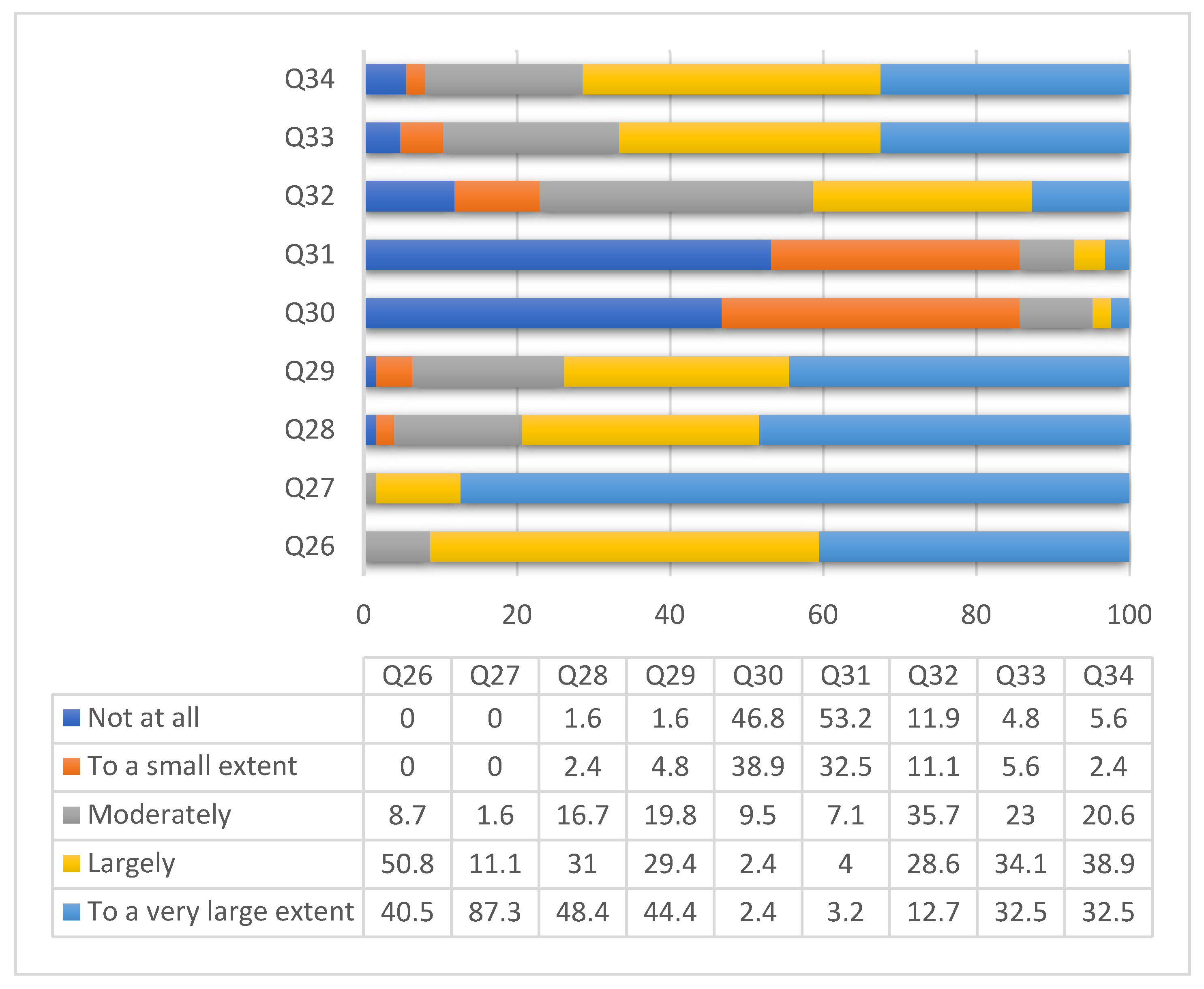 Medicina 58 00304 g001 550