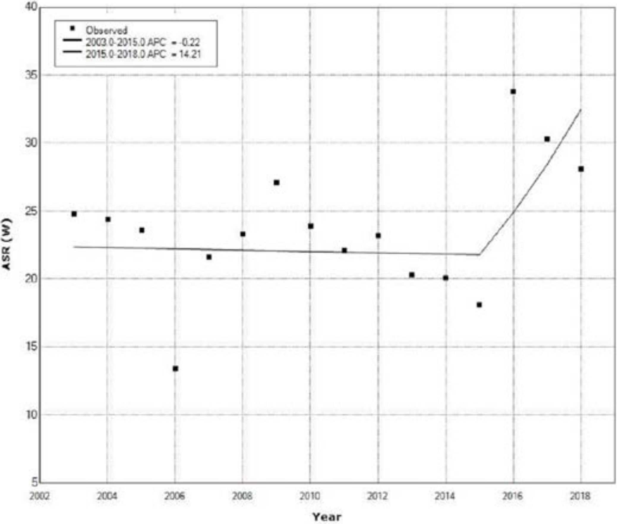 Medicina 58 00306 g002