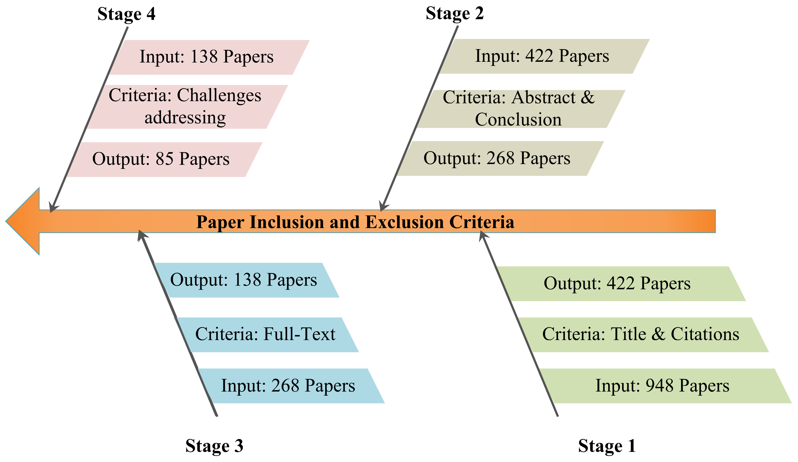 Medicina 58 00311 g002 550