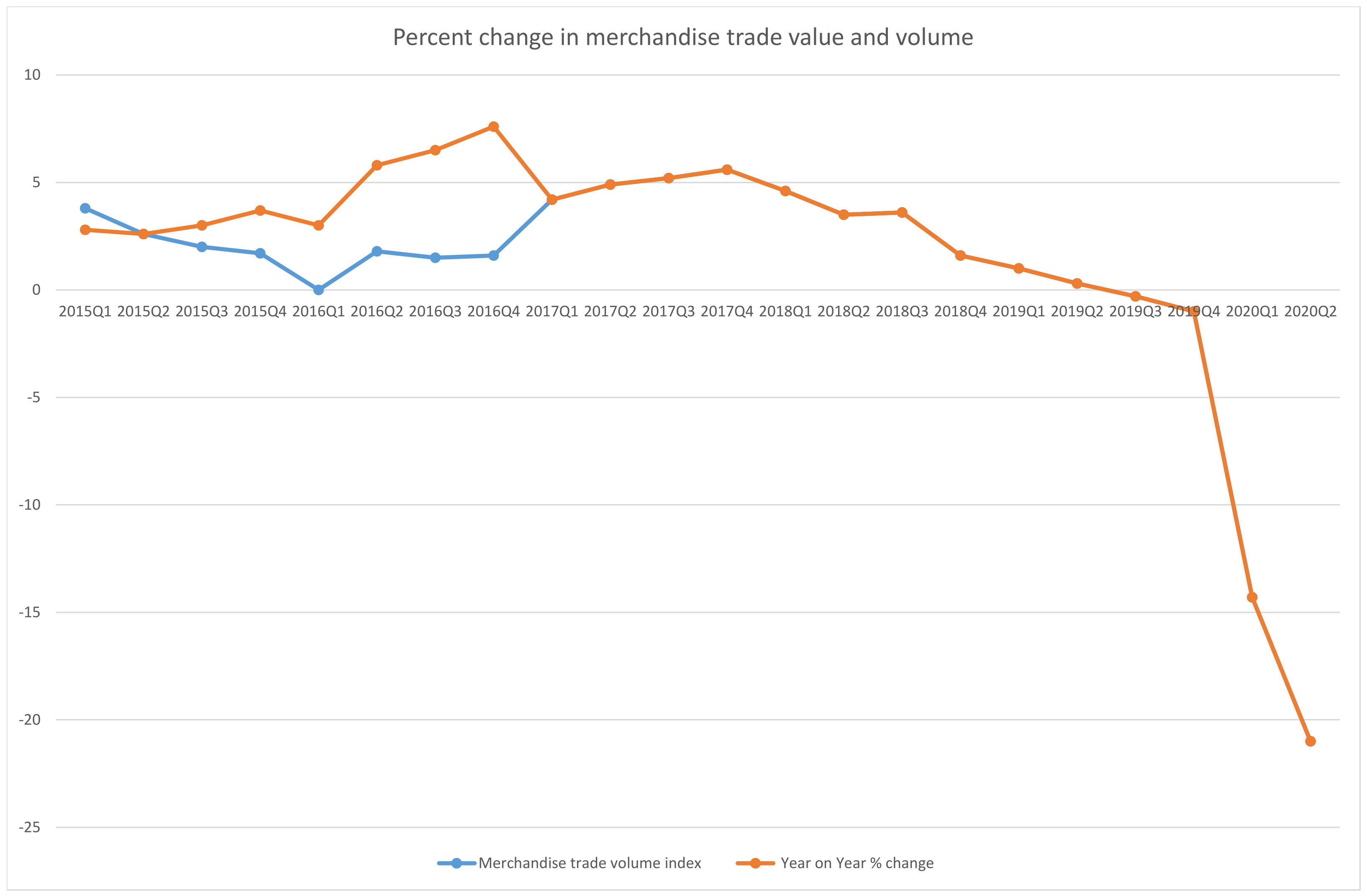 Medicina 58 00311 g005 550