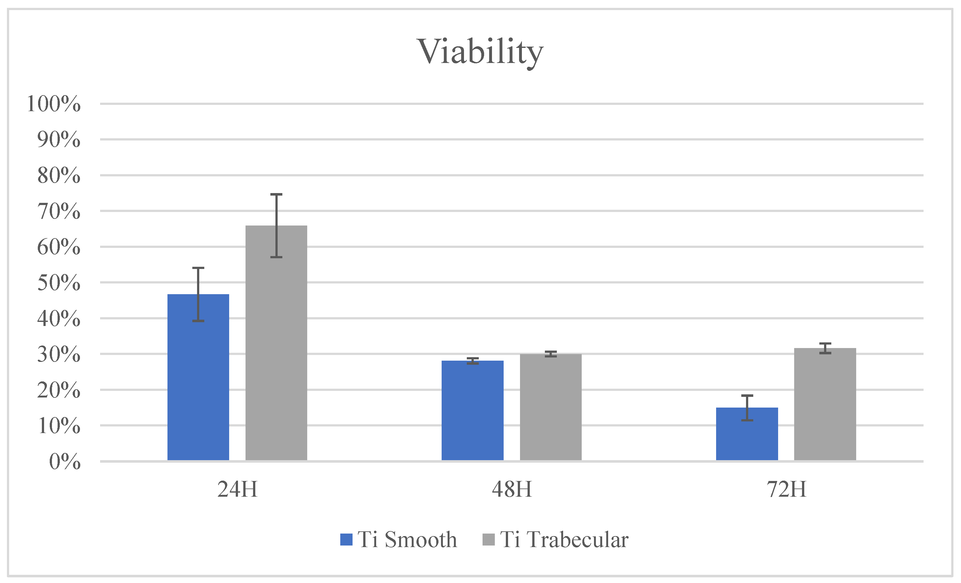 Medicina 58 00315 g007 550