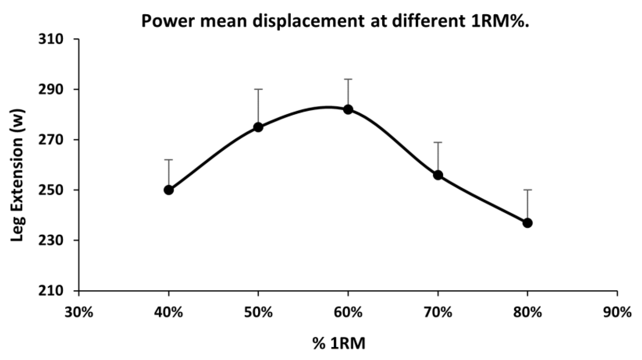 Medicina 58 00316 g001 550
