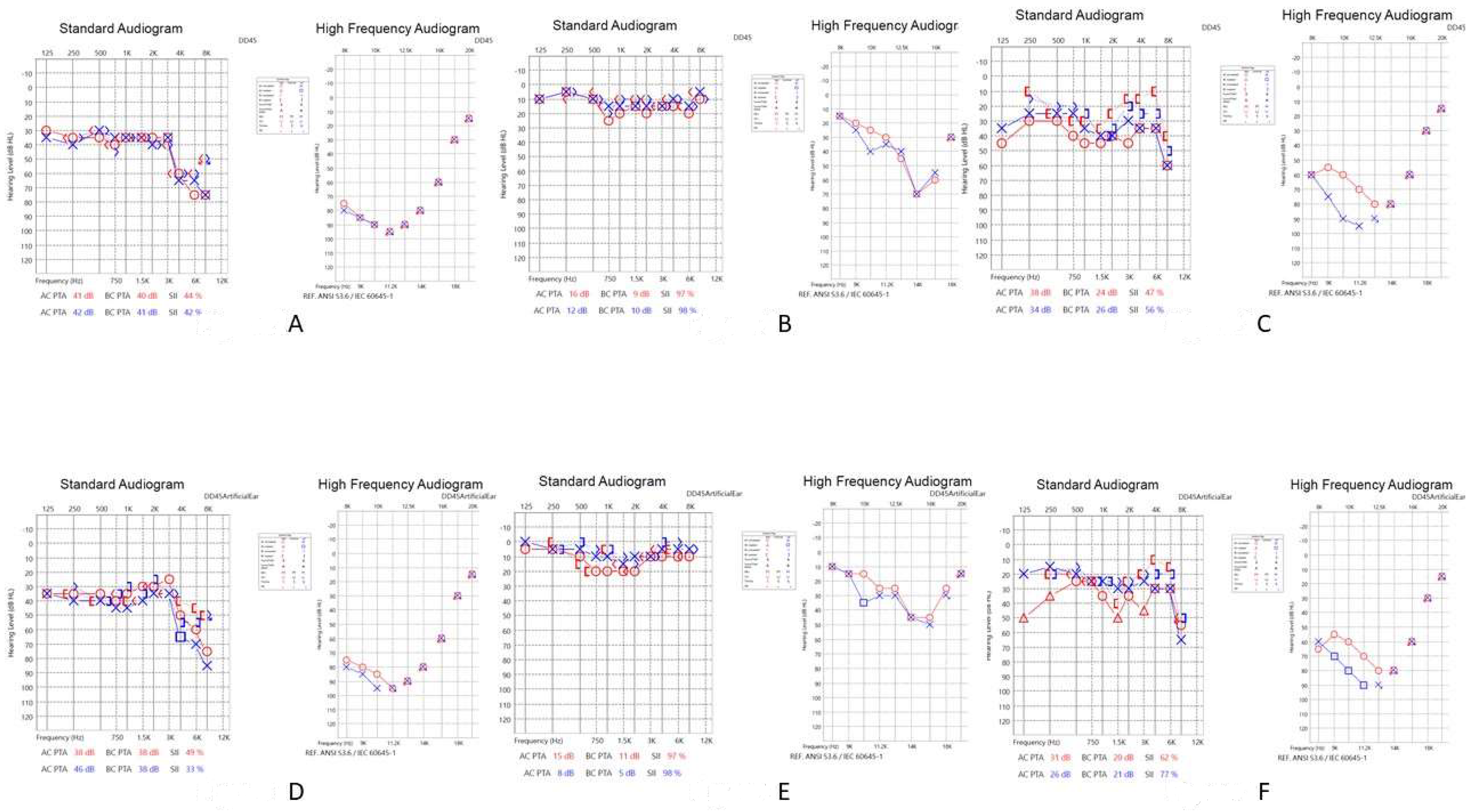 Medicina 58 00318 g002 550