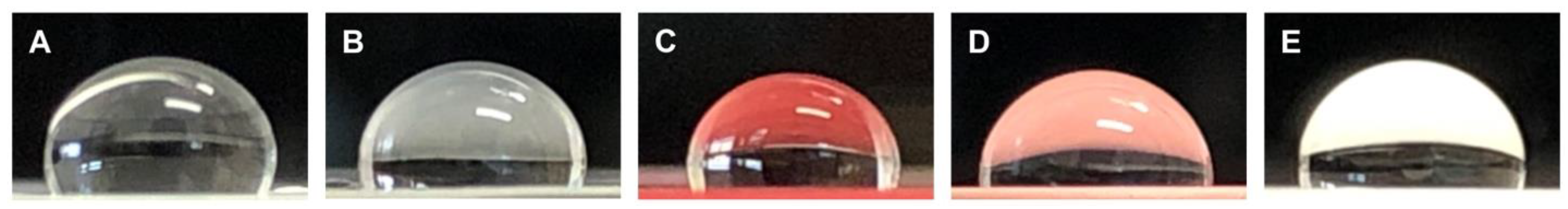 Medicina 58 00329 g003