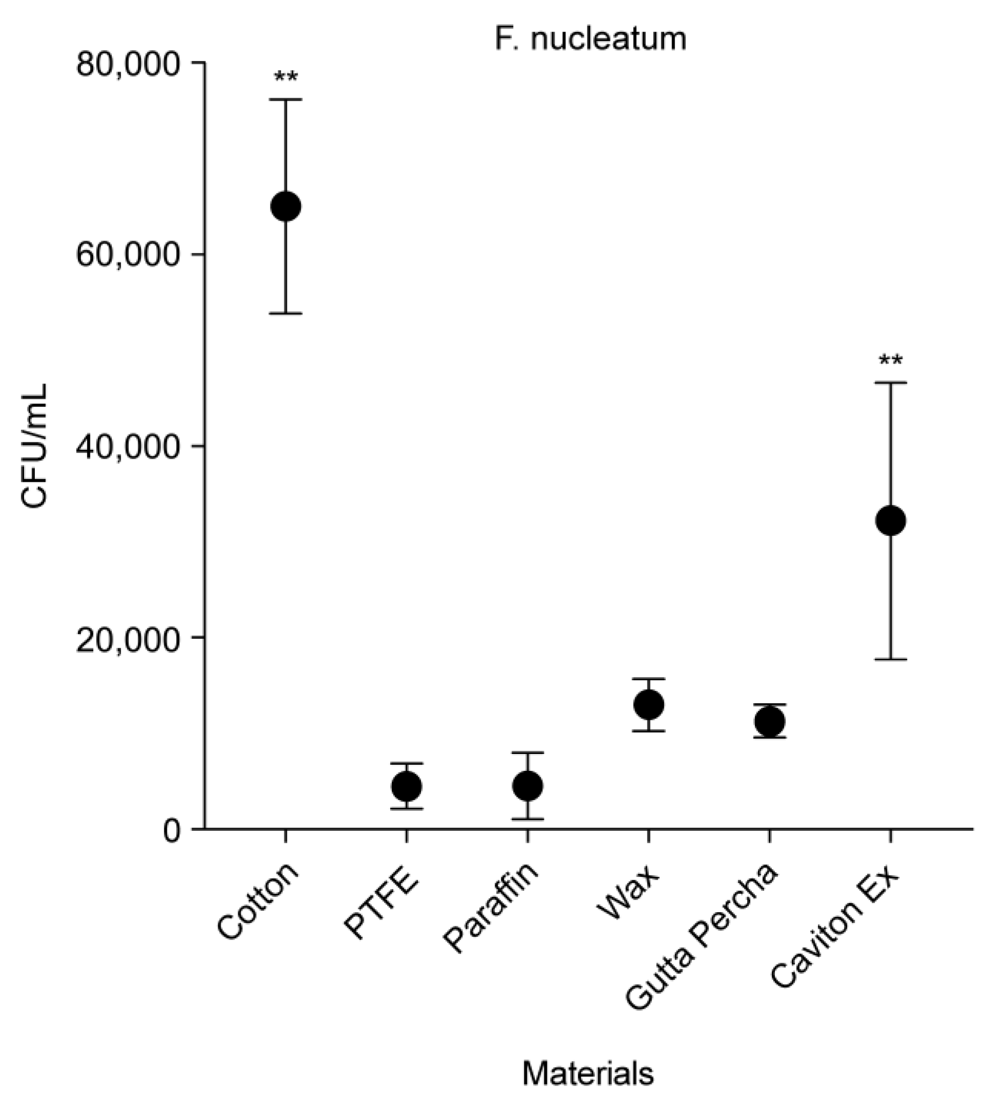 Medicina 58 00329 g008