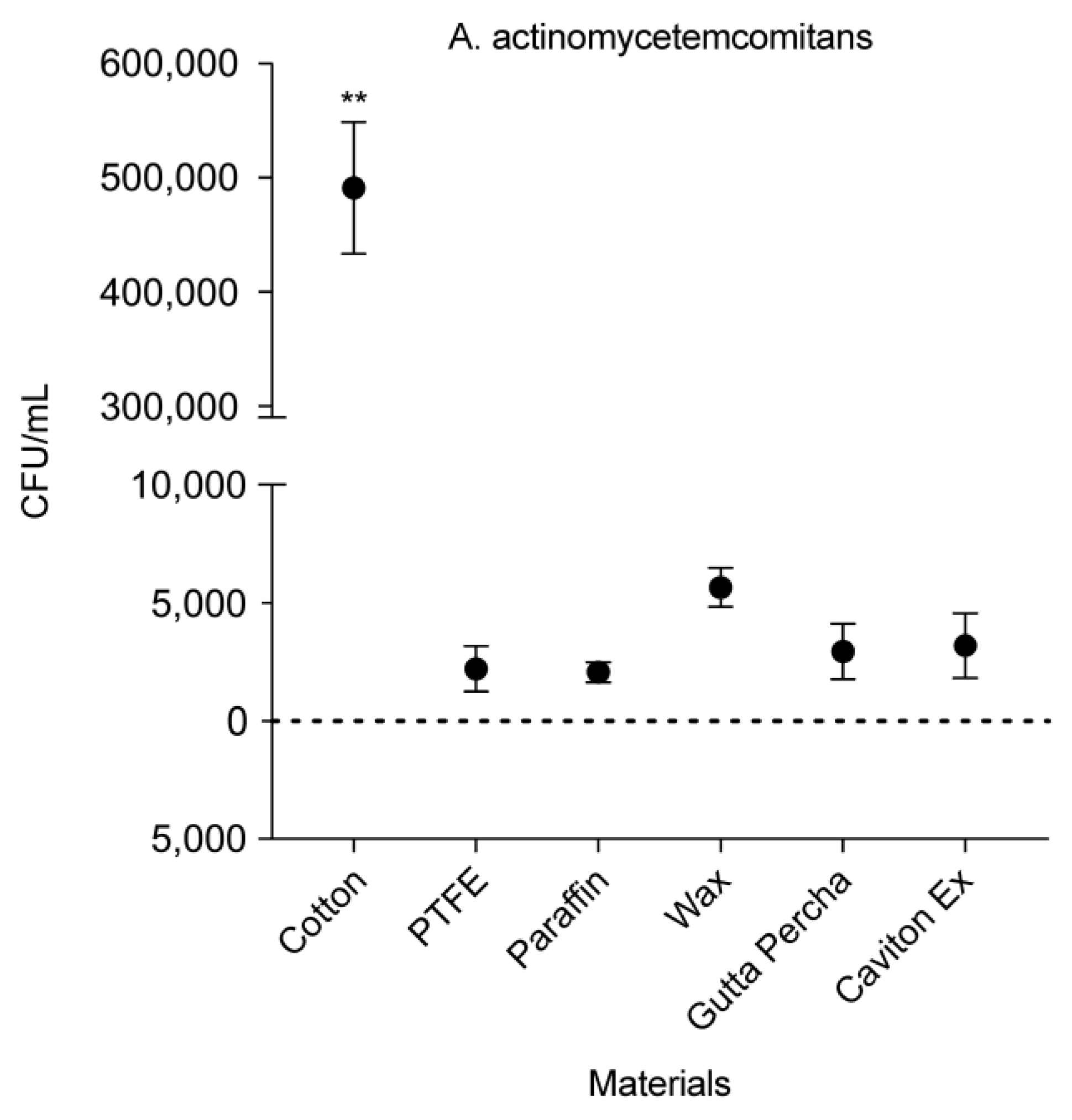 Medicina 58 00329 g009