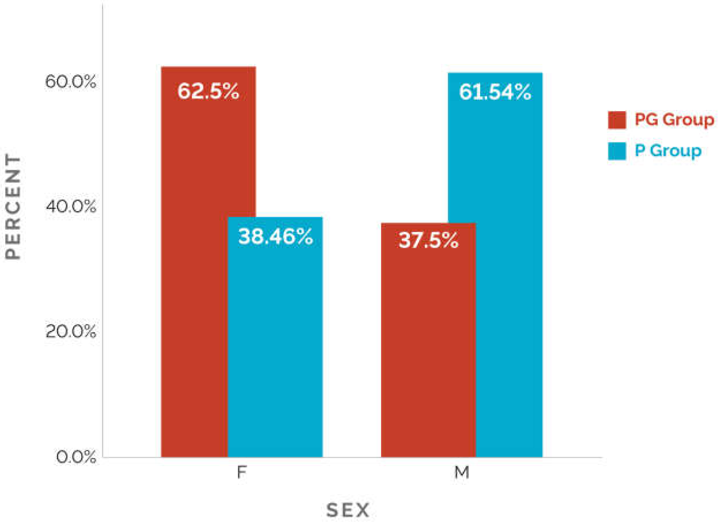 Medicina 58 00334 g001 550