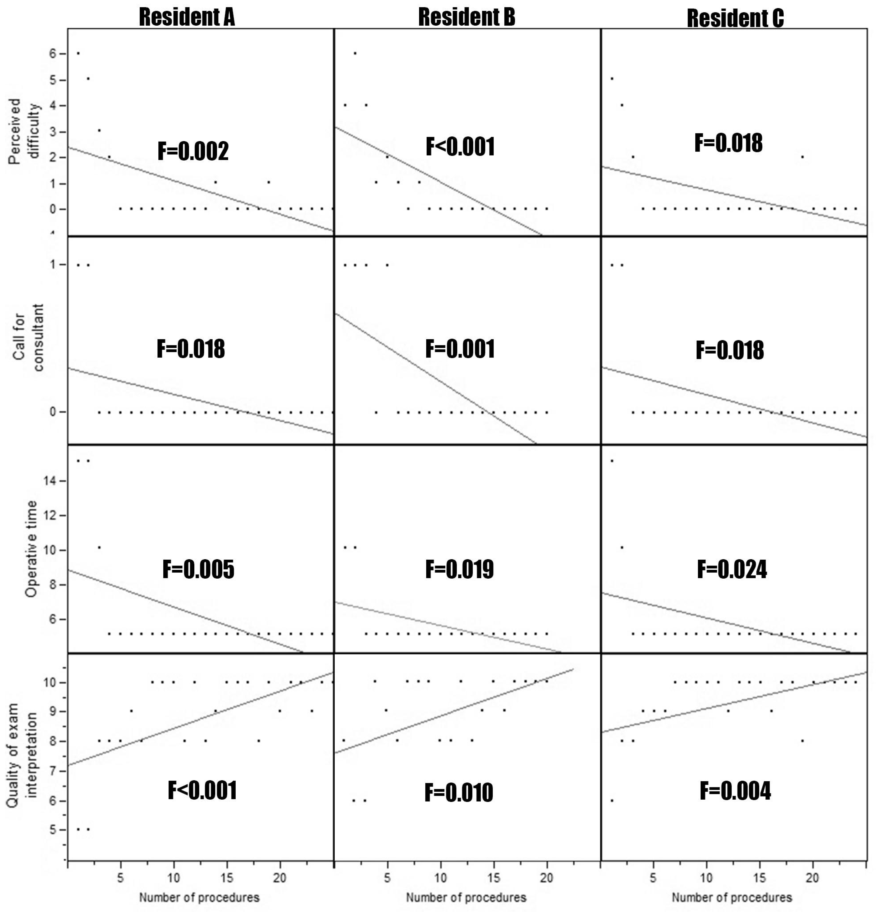 Medicina 58 00341 g001 550