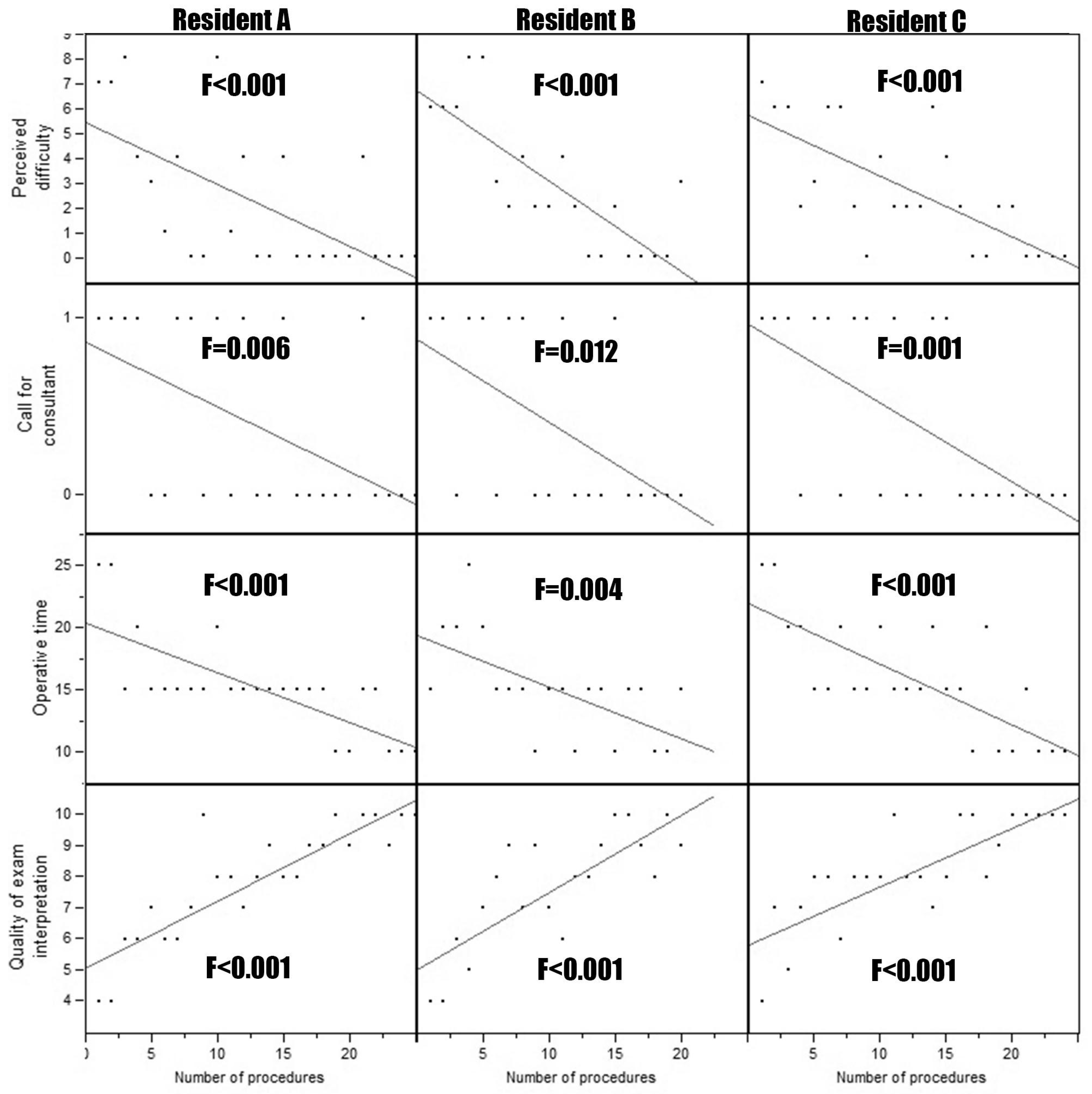 Medicina 58 00341 g002 550