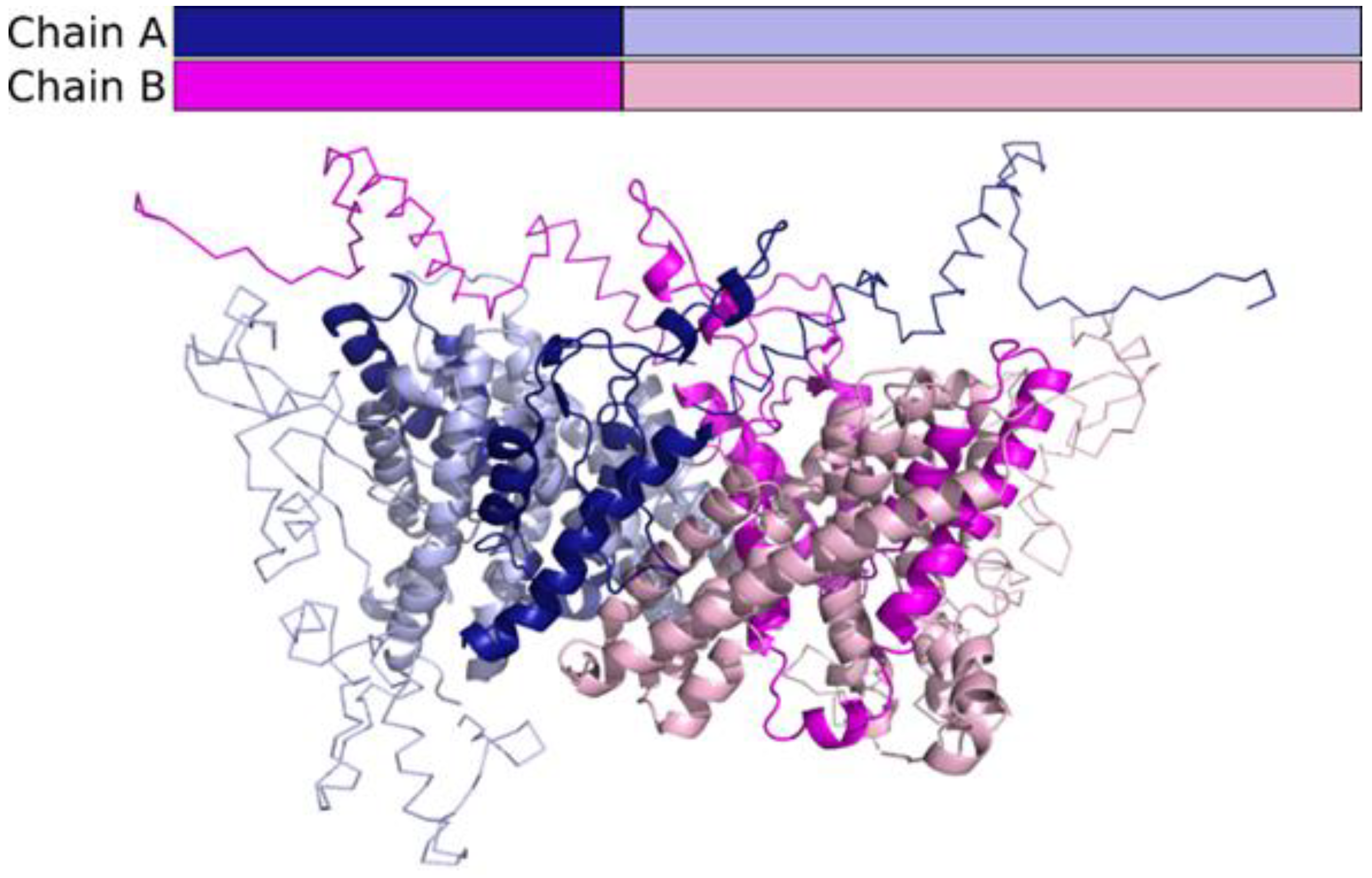 Medicina 58 00351 g003 550