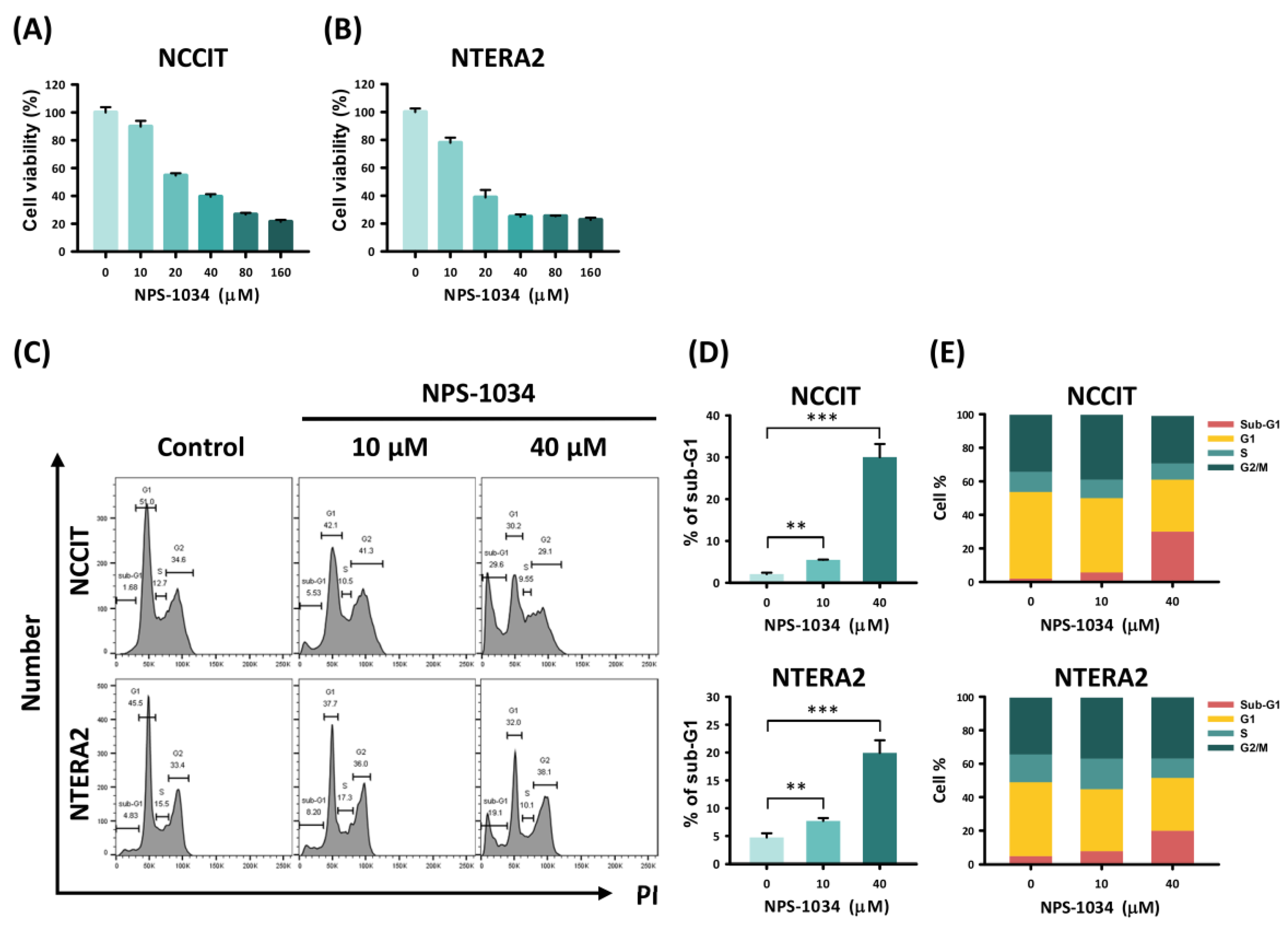 Medicina 58 00355 g001