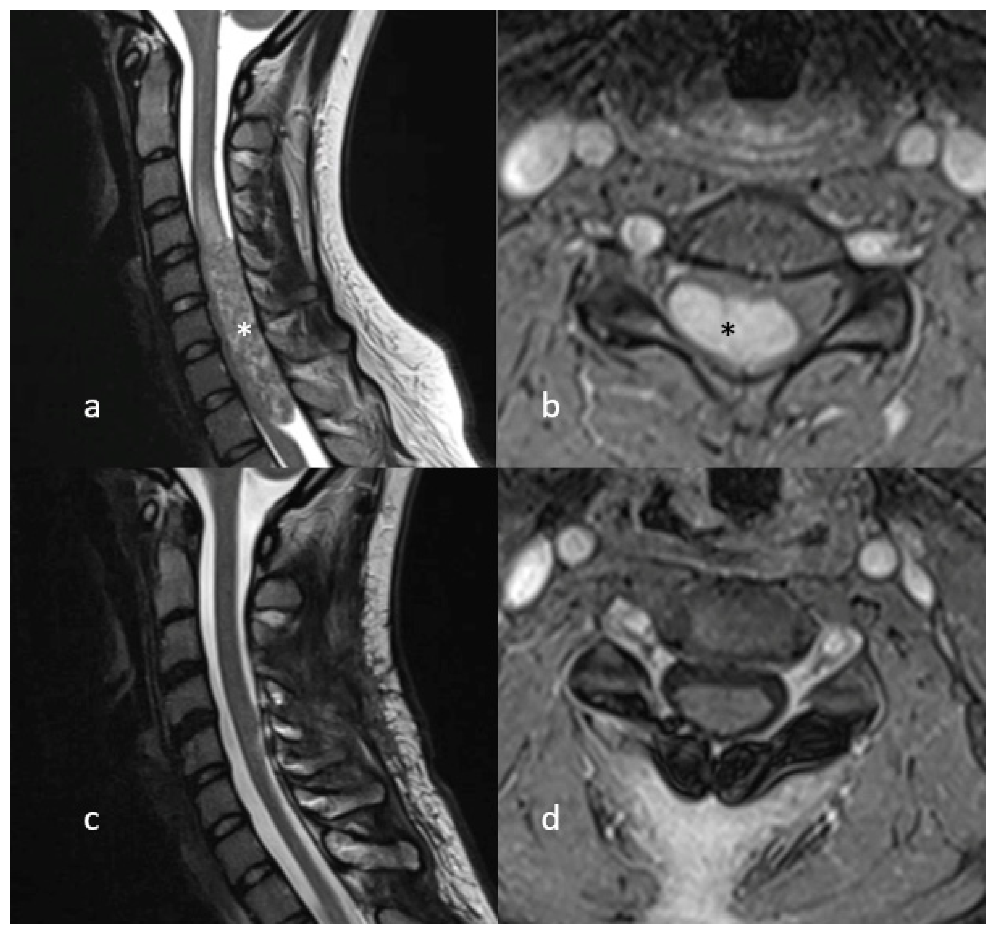 Medicina 58 00357 g002