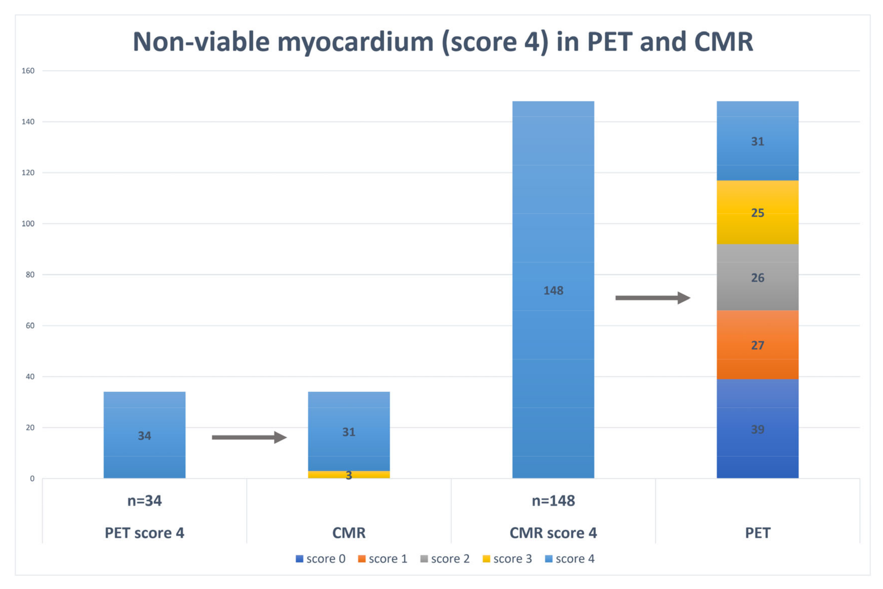 Medicina 58 00368 g002 Medicina 58 00368 g002