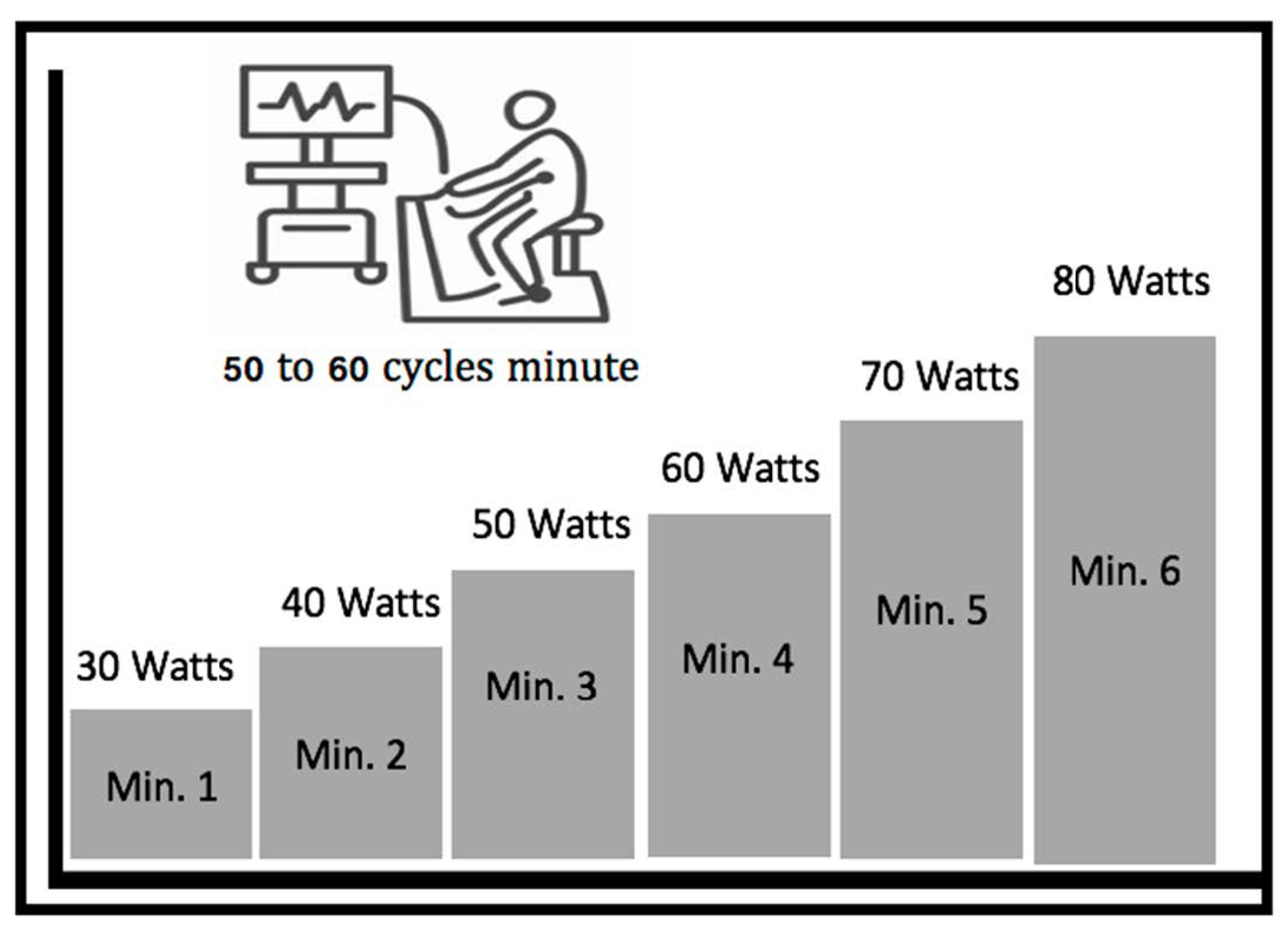 Medicina 58 00378 g001