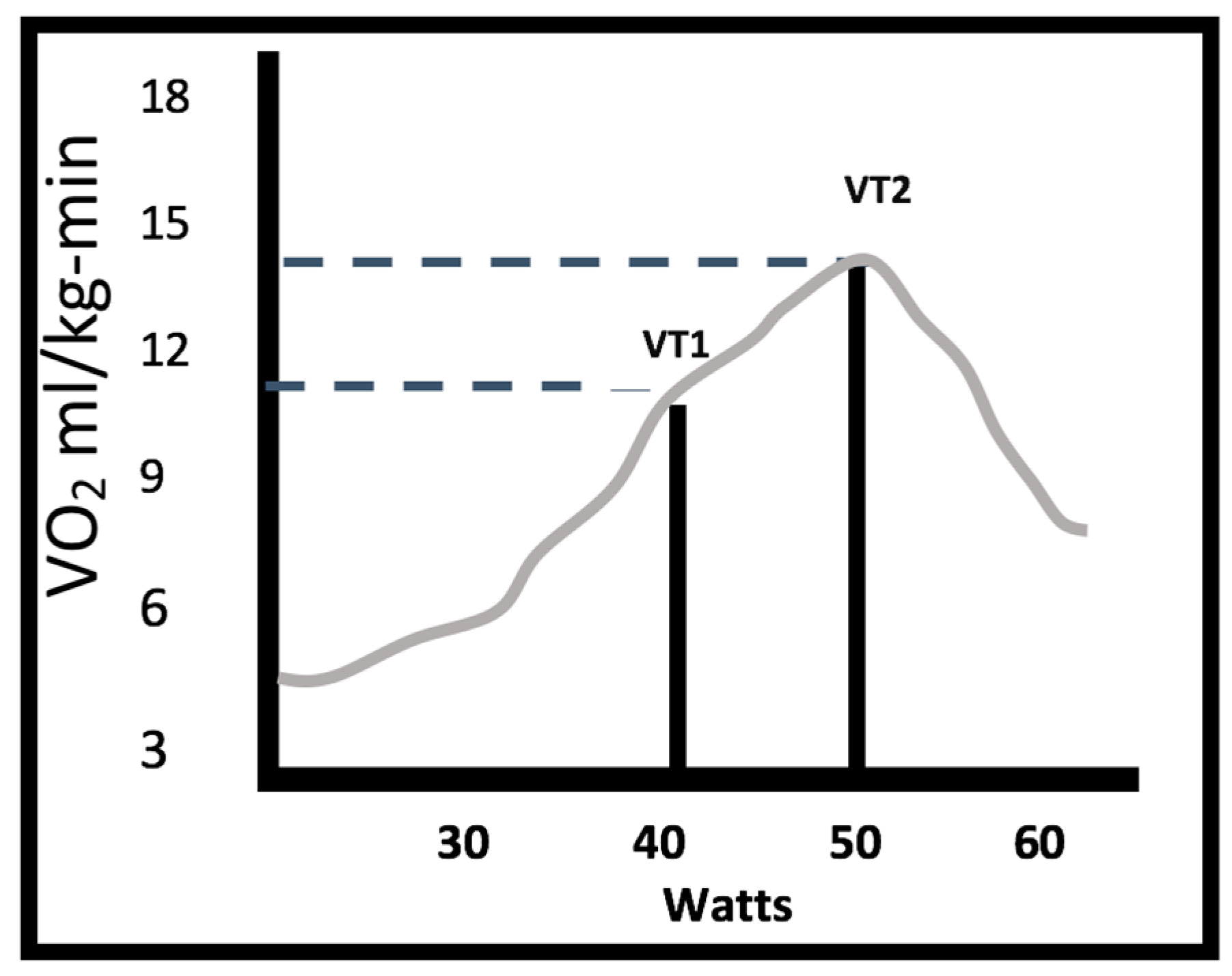 Medicina 58 00378 g002