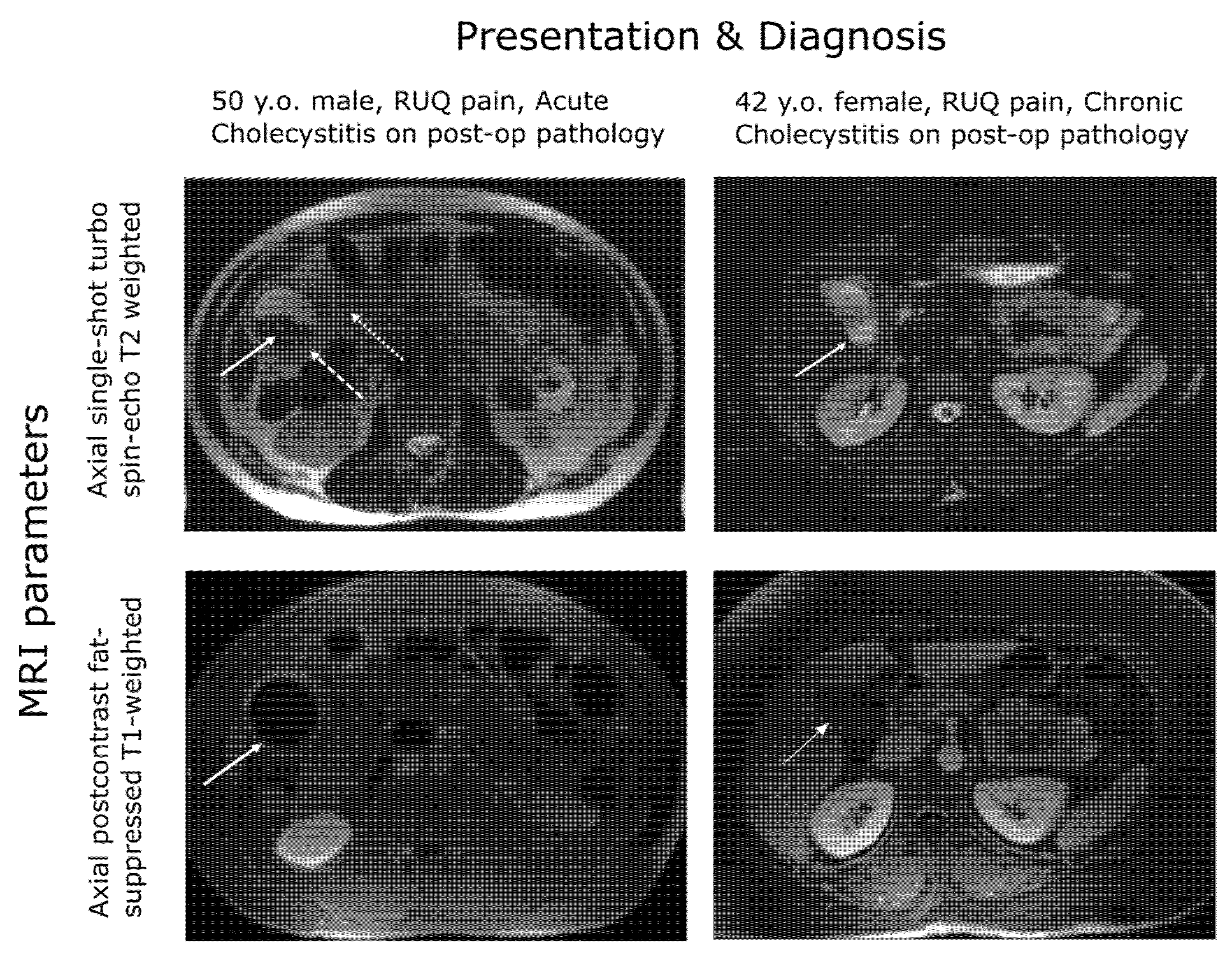 Medicina 58 00388 g001 Medicina 58 00388 g001