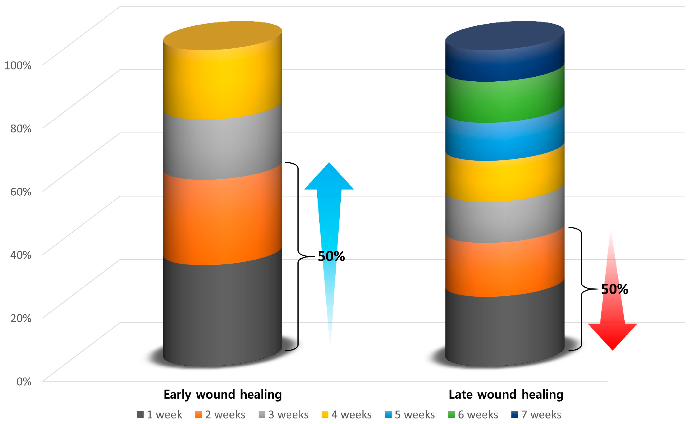 Medicina 58 00390 g003