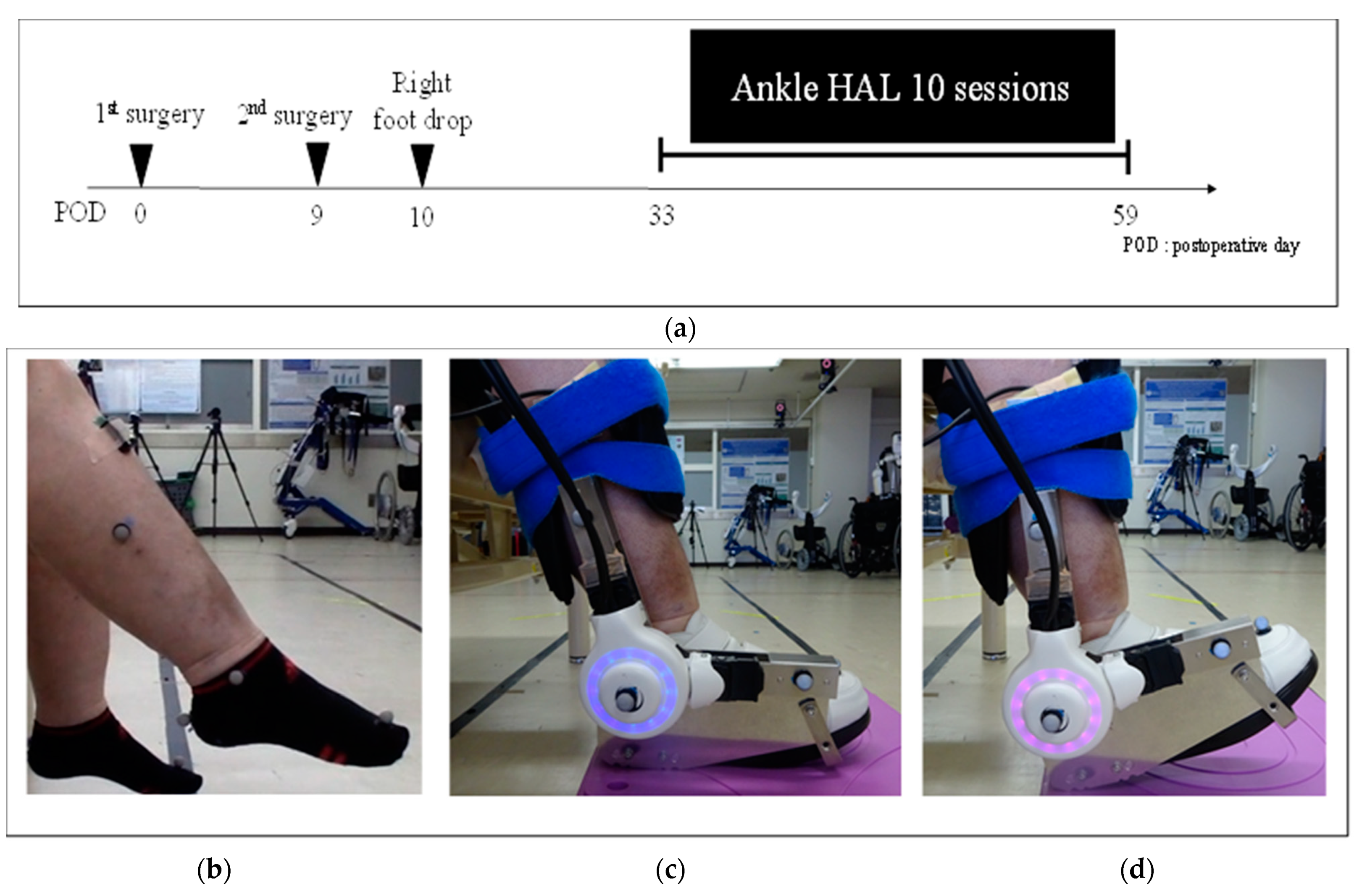 Medicina 58 00395 g002