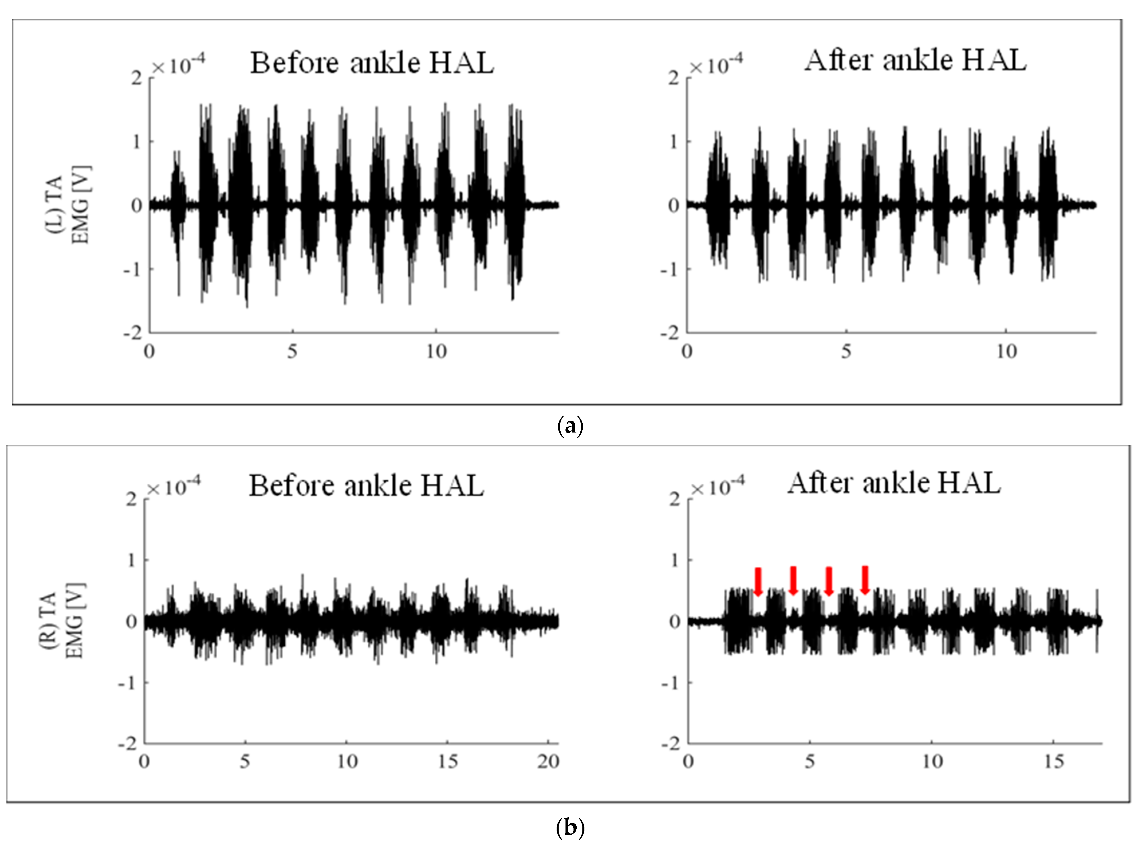 Medicina 58 00395 g003