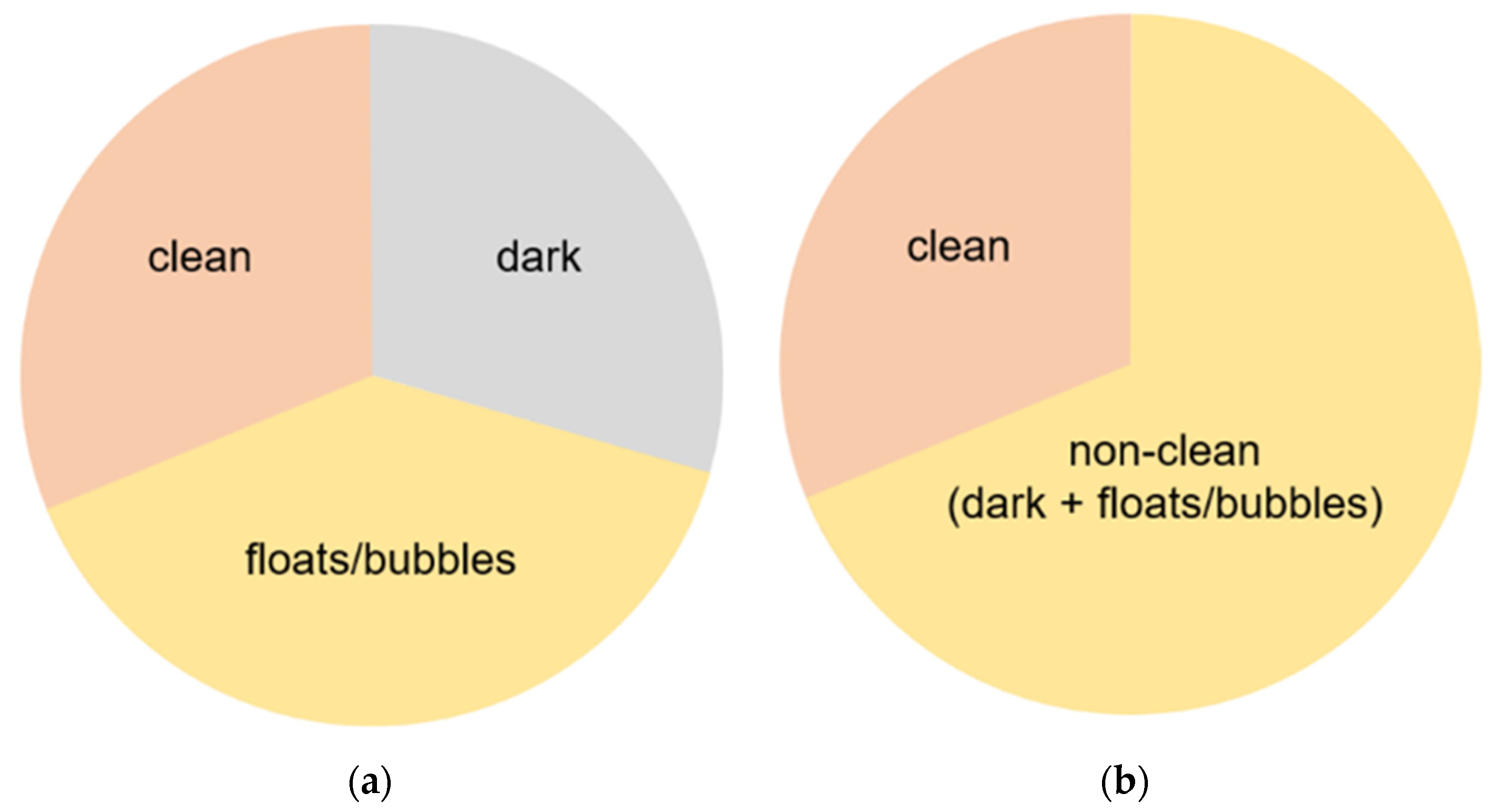Medicina 58 00397 g002 550