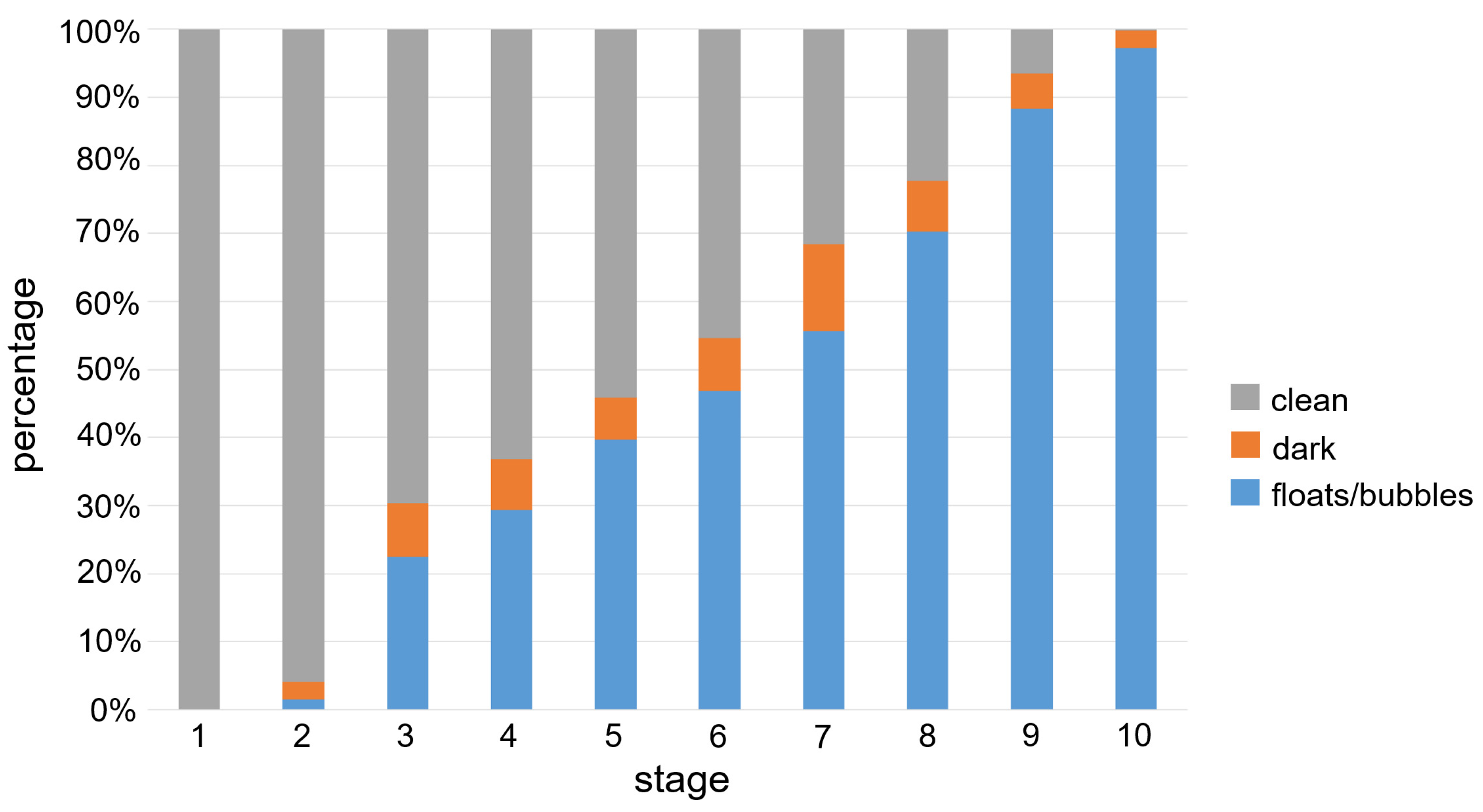 Medicina 58 00397 g003 550