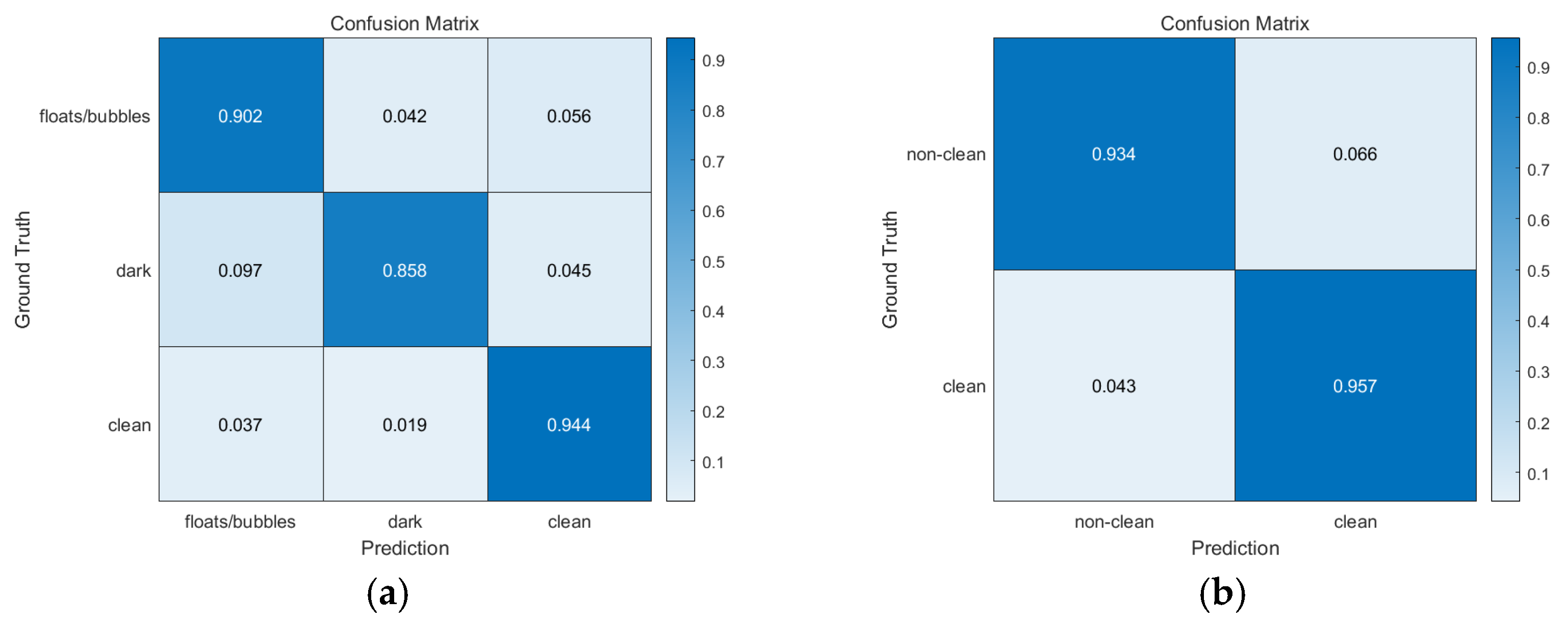 Medicina 58 00397 g004 550