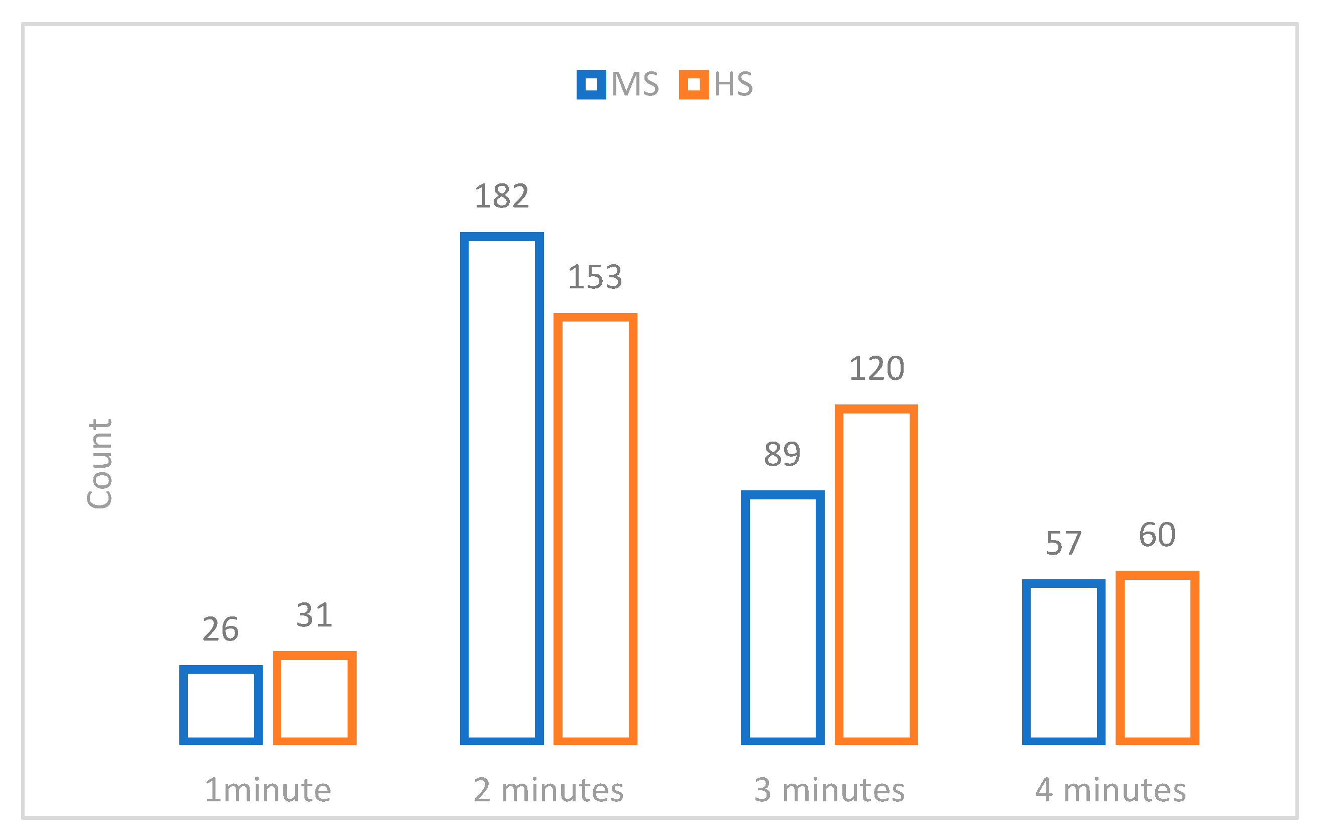 Medicina 58 00406 g001 Medicina 58 00406 g001
