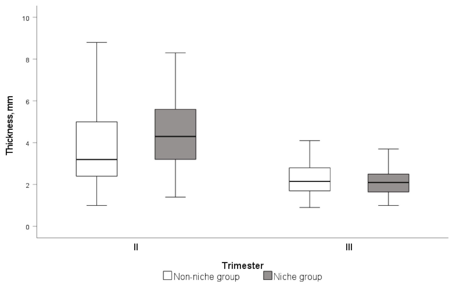 Medicina 58 00407 g005 550